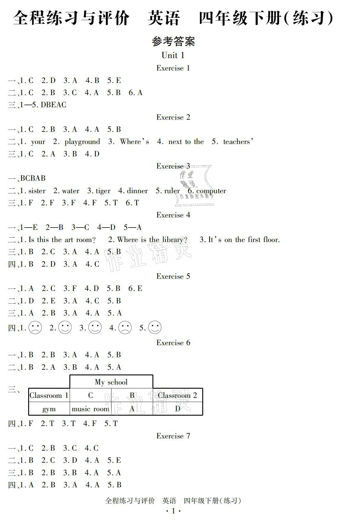 2021年全程練習(xí)與評(píng)價(jià)四年級(jí)英語(yǔ)下冊(cè)人教版 參考答案第1頁(yè)