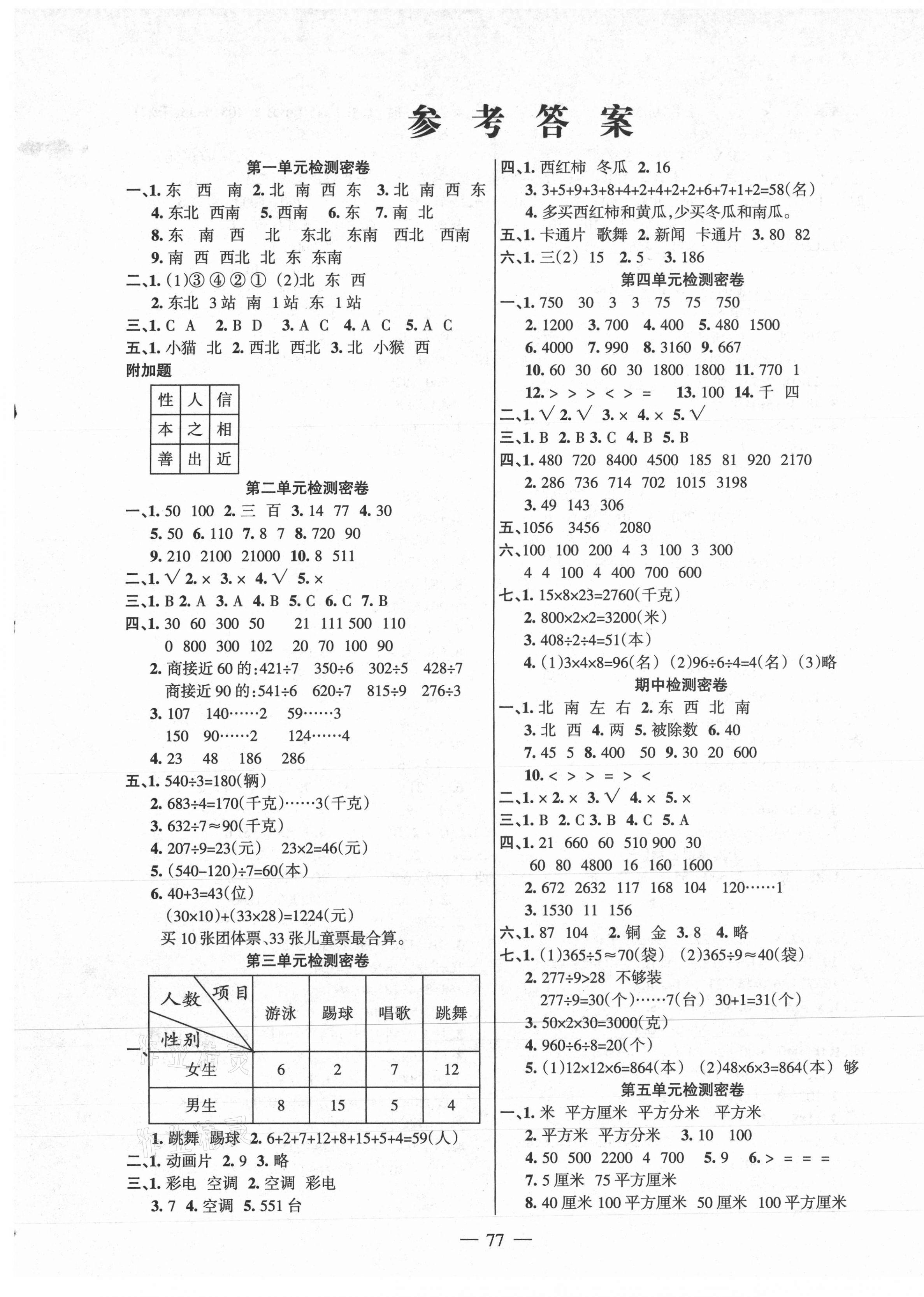 2021年金鑰匙期末沖刺100分三年級數(shù)學(xué)下冊人教版 第1頁