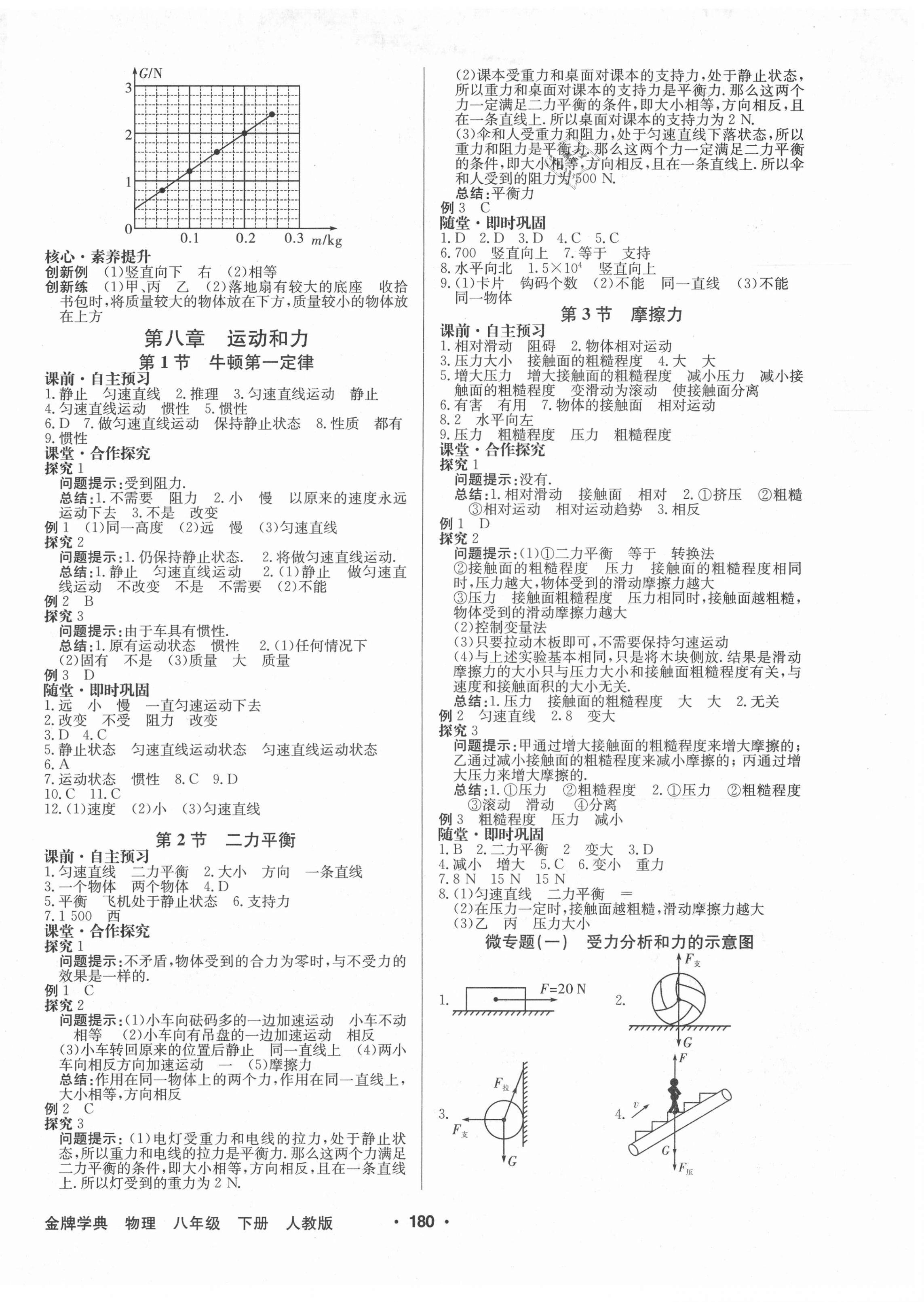 2021年金牌學典八年級物理下冊人教版廣東專版 第2頁