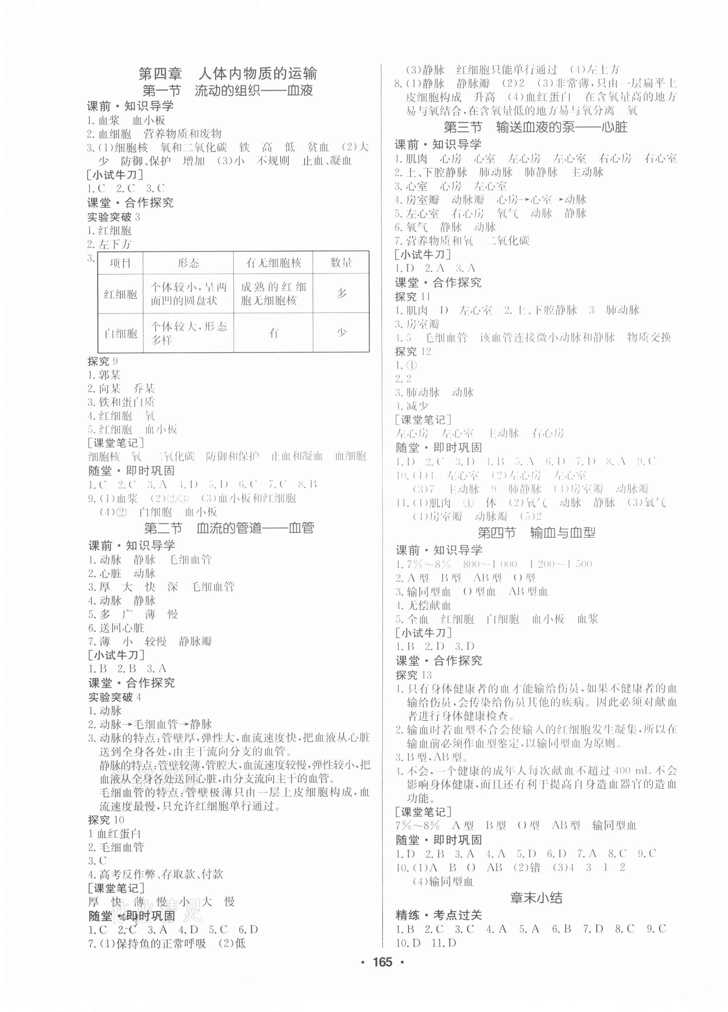 2021年金牌學(xué)典七年級(jí)生物下冊(cè)人教版廣東專版 第3頁