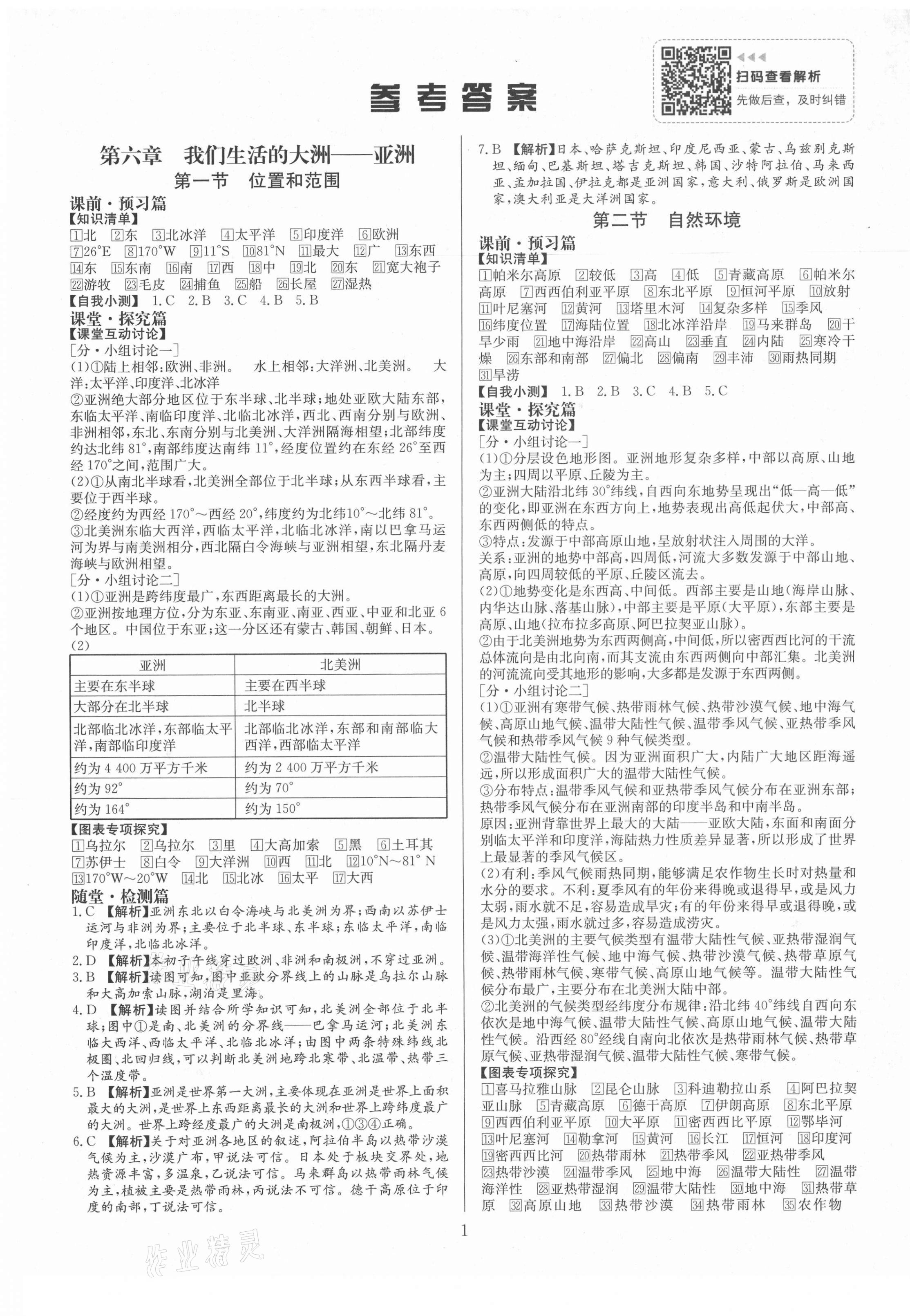 2021年金牌學(xué)典七年級(jí)地理下冊(cè)人教版廣東專版 第1頁(yè)