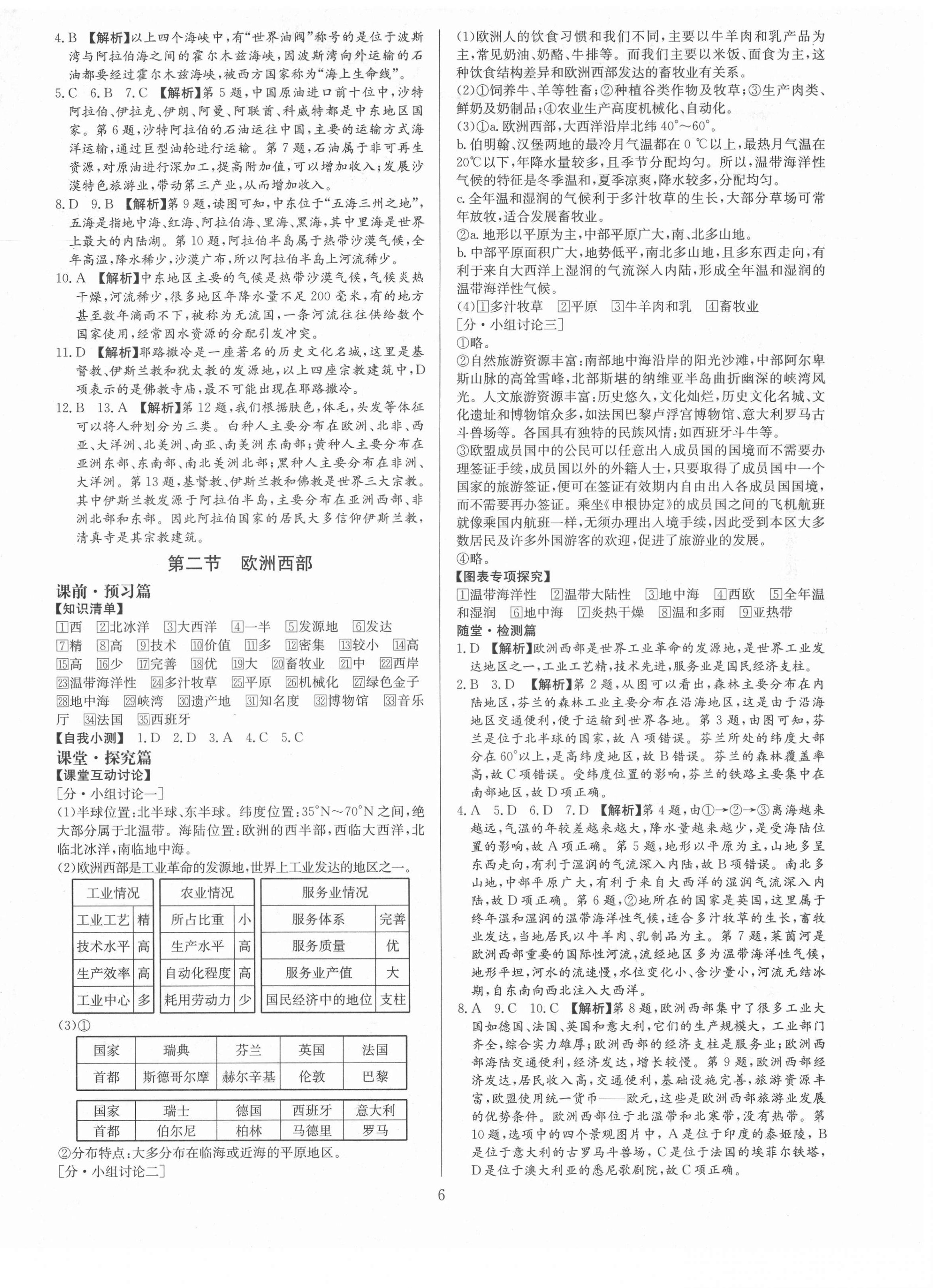 2021年金牌學(xué)典七年級地理下冊人教版廣東專版 第6頁