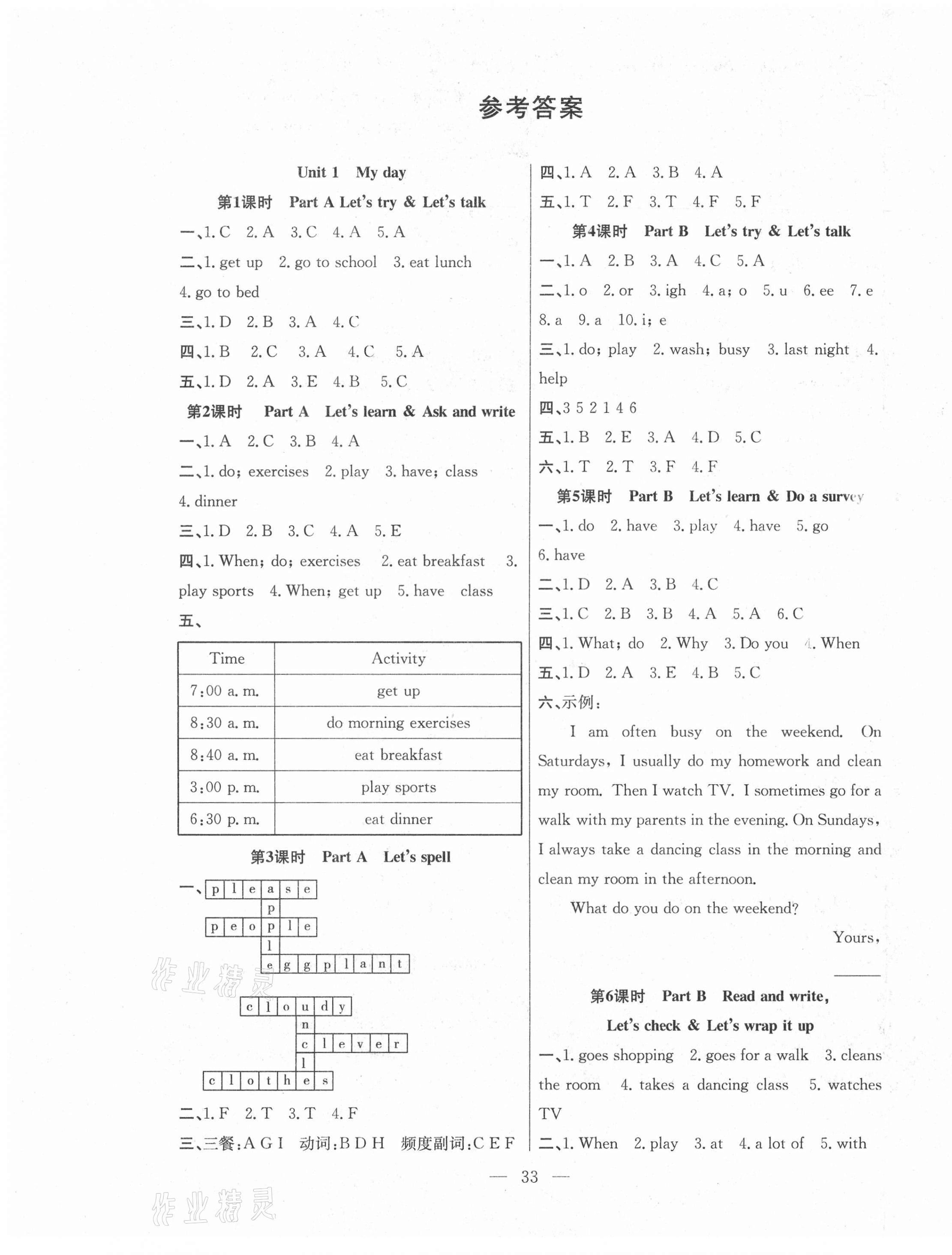 2021年課堂制勝課時(shí)作業(yè)五年級(jí)英語(yǔ)下冊(cè)人教版 第1頁(yè)