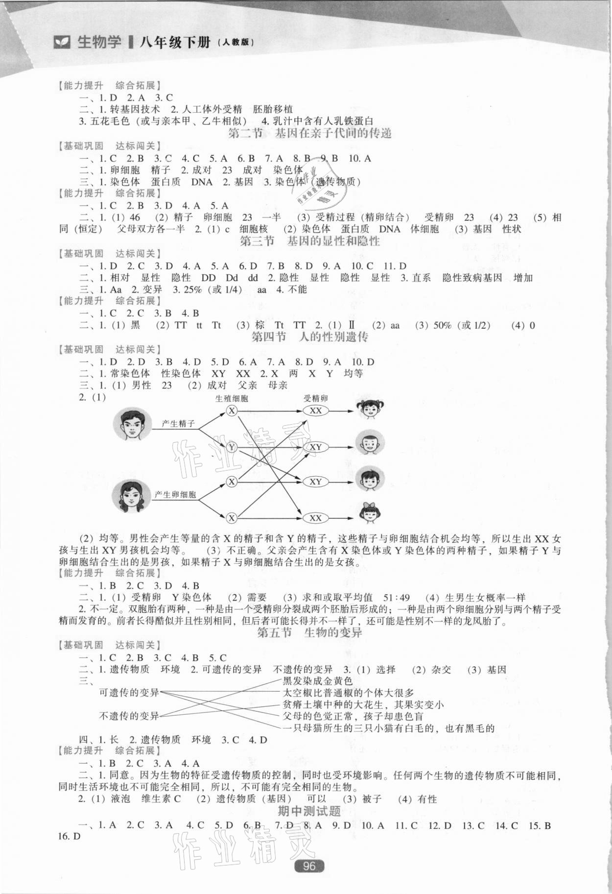 2021年新課程生物學能力培養(yǎng)八年級下冊人教版 第2頁