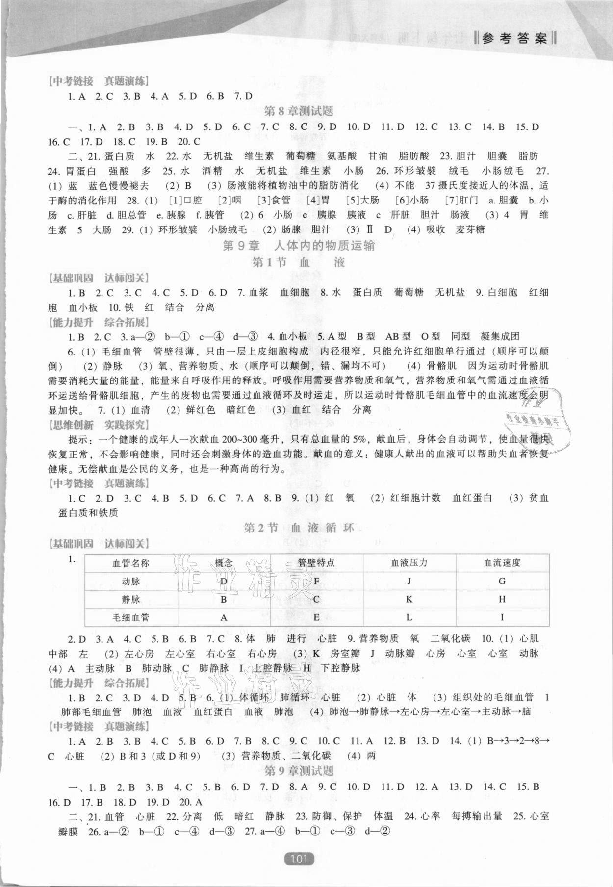 2021年新課程生物學(xué)能力培養(yǎng)七年級(jí)下冊(cè)北師大版 參考答案第2頁