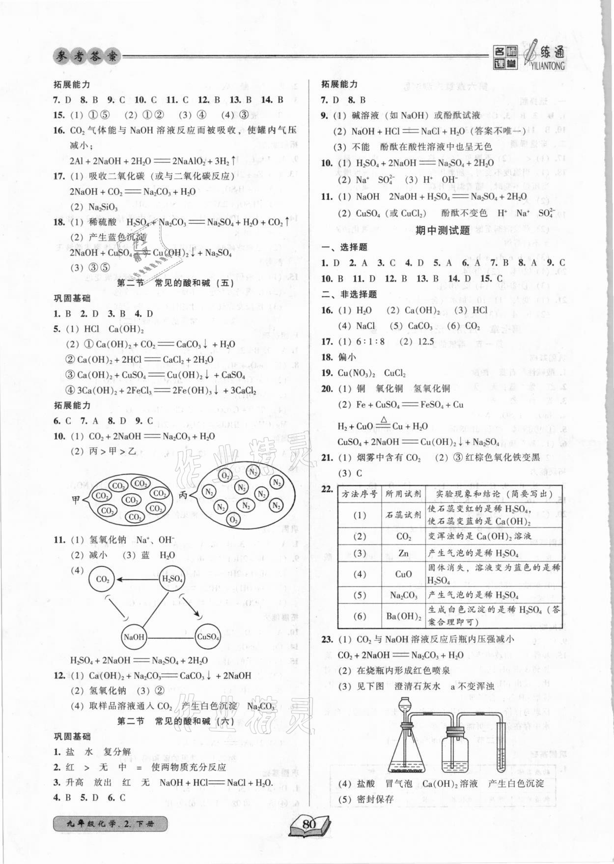 2021年名师课堂一练通九年级化学下册沪教版 参考答案第4页