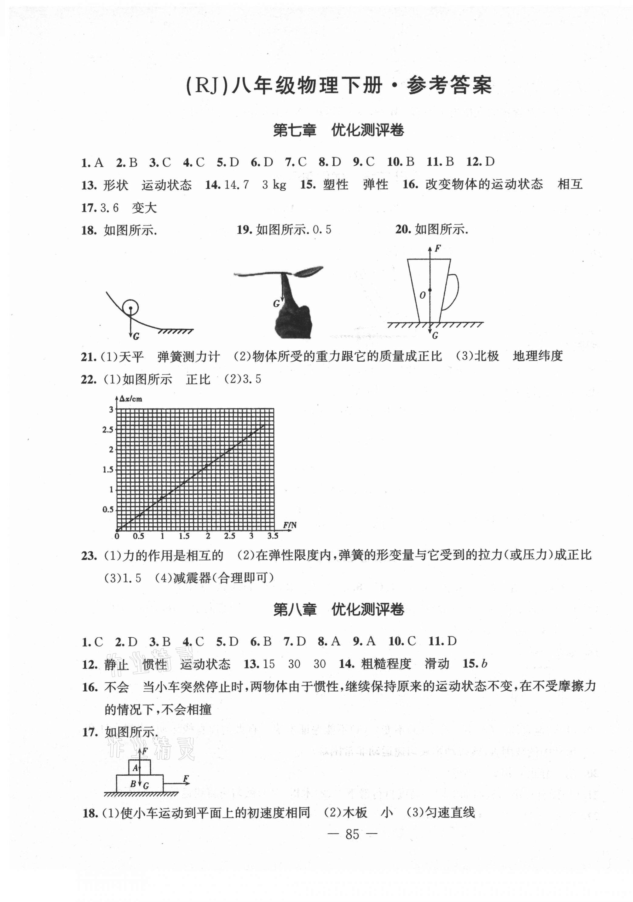 2021年創(chuàng)新思維八年級物理下冊人教版 第1頁