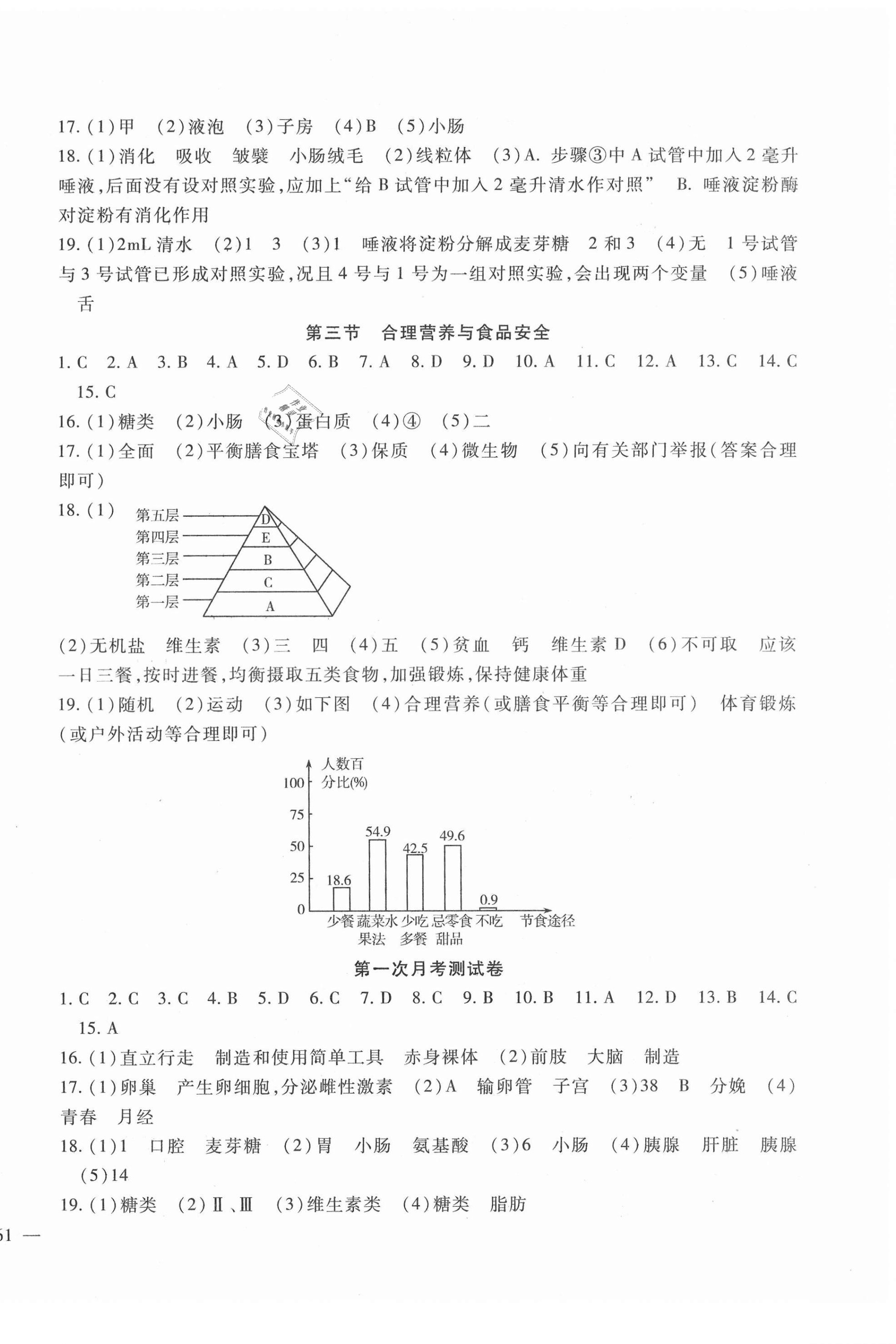 2021年華夏一卷通七年級(jí)生物下冊(cè)人教版 第2頁(yè)