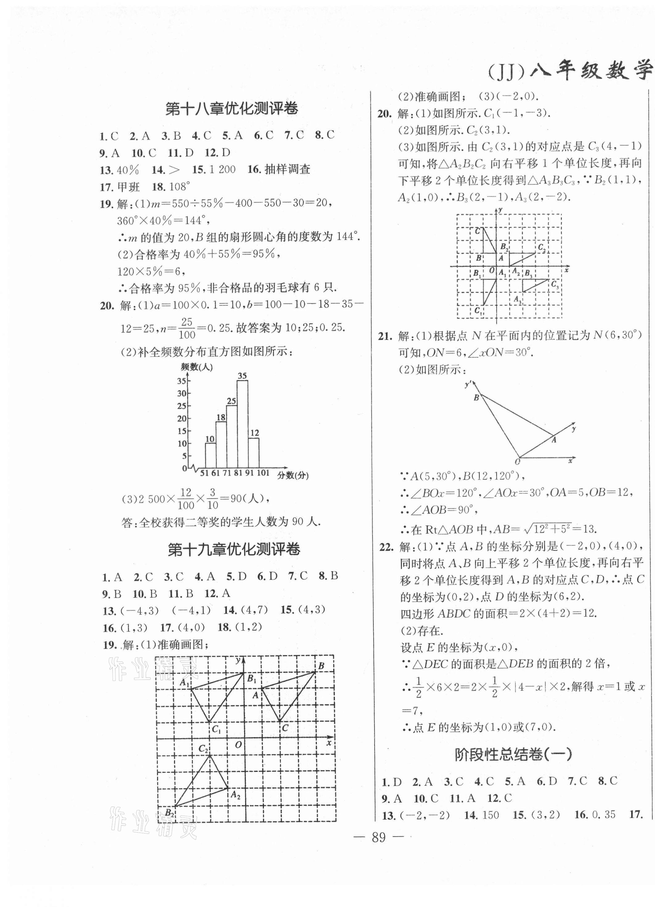 2021年創(chuàng)新思維八年級數學下冊冀教版 第1頁