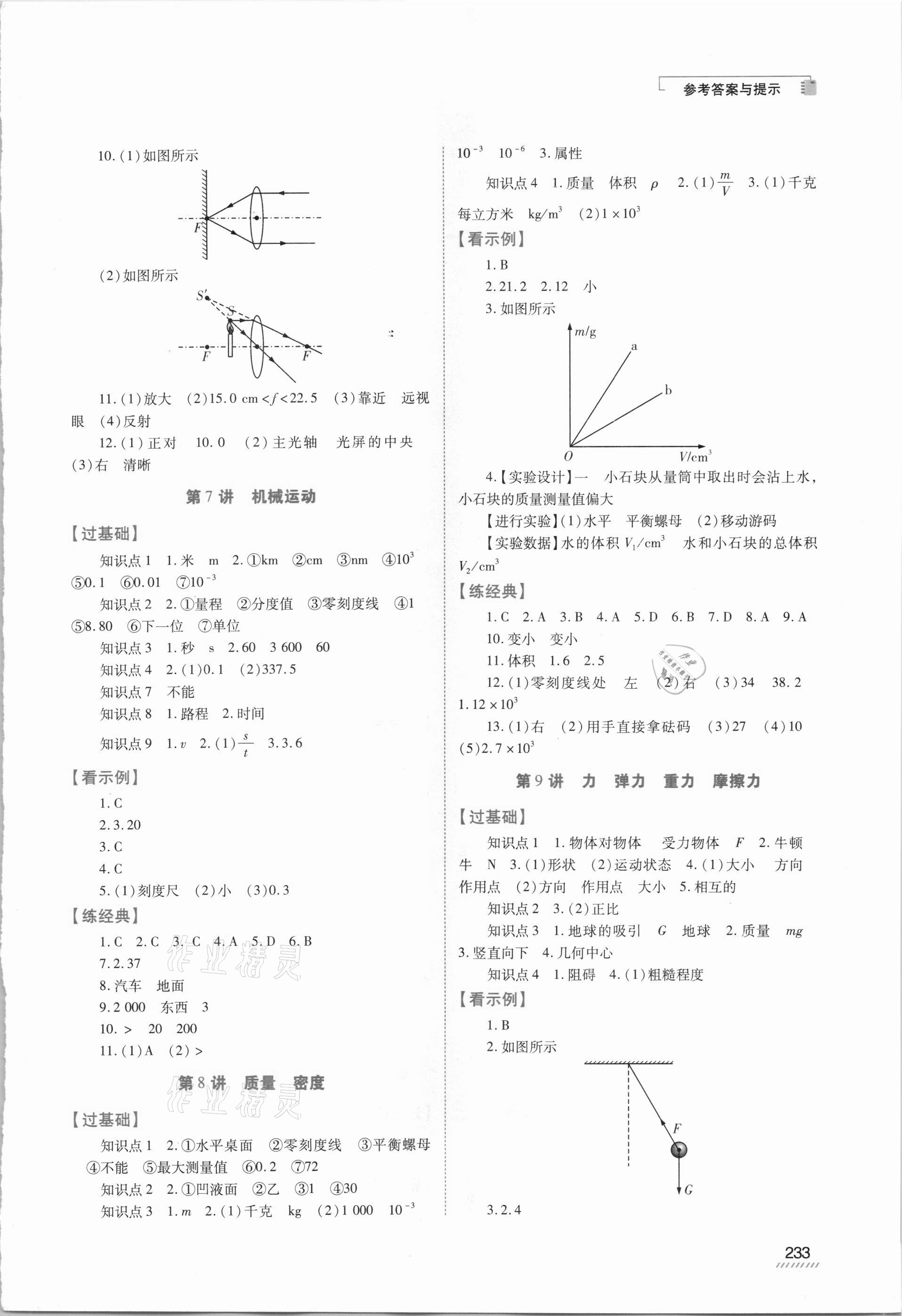 2021年初中終結(jié)性練習(xí)物理 第3頁(yè)