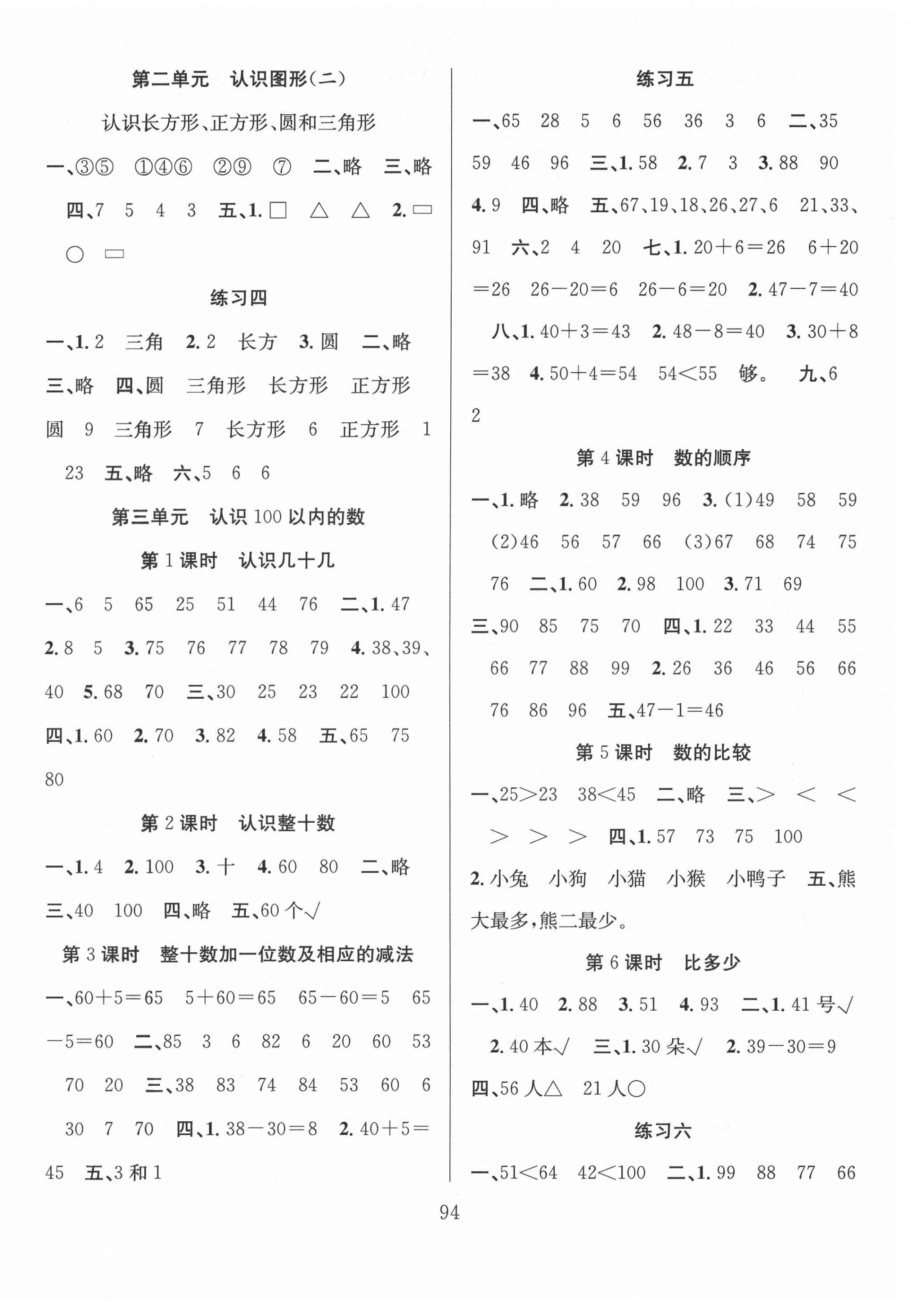 2021年陽光課堂課時(shí)作業(yè)一年級(jí)數(shù)學(xué)下冊(cè)蘇教版 第2頁