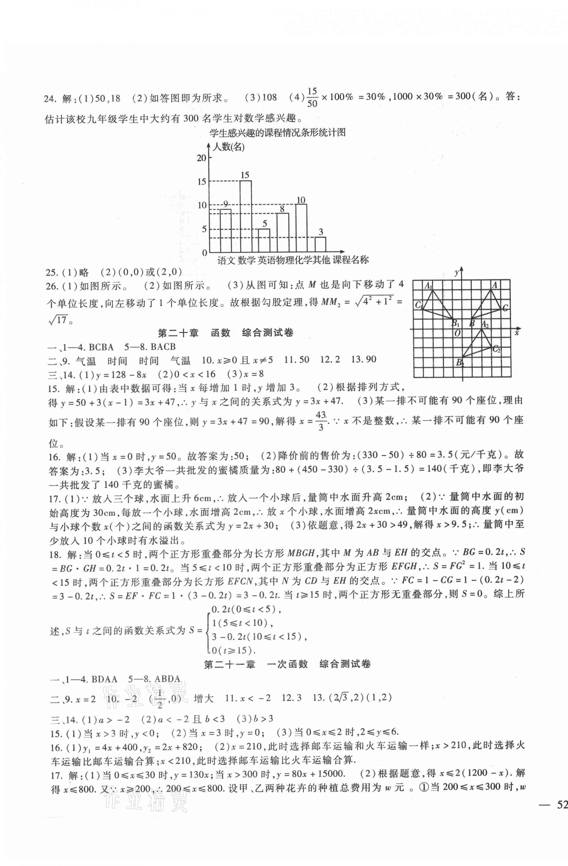 2021年華夏一卷通八年級數(shù)學(xué)下冊冀教版 第3頁