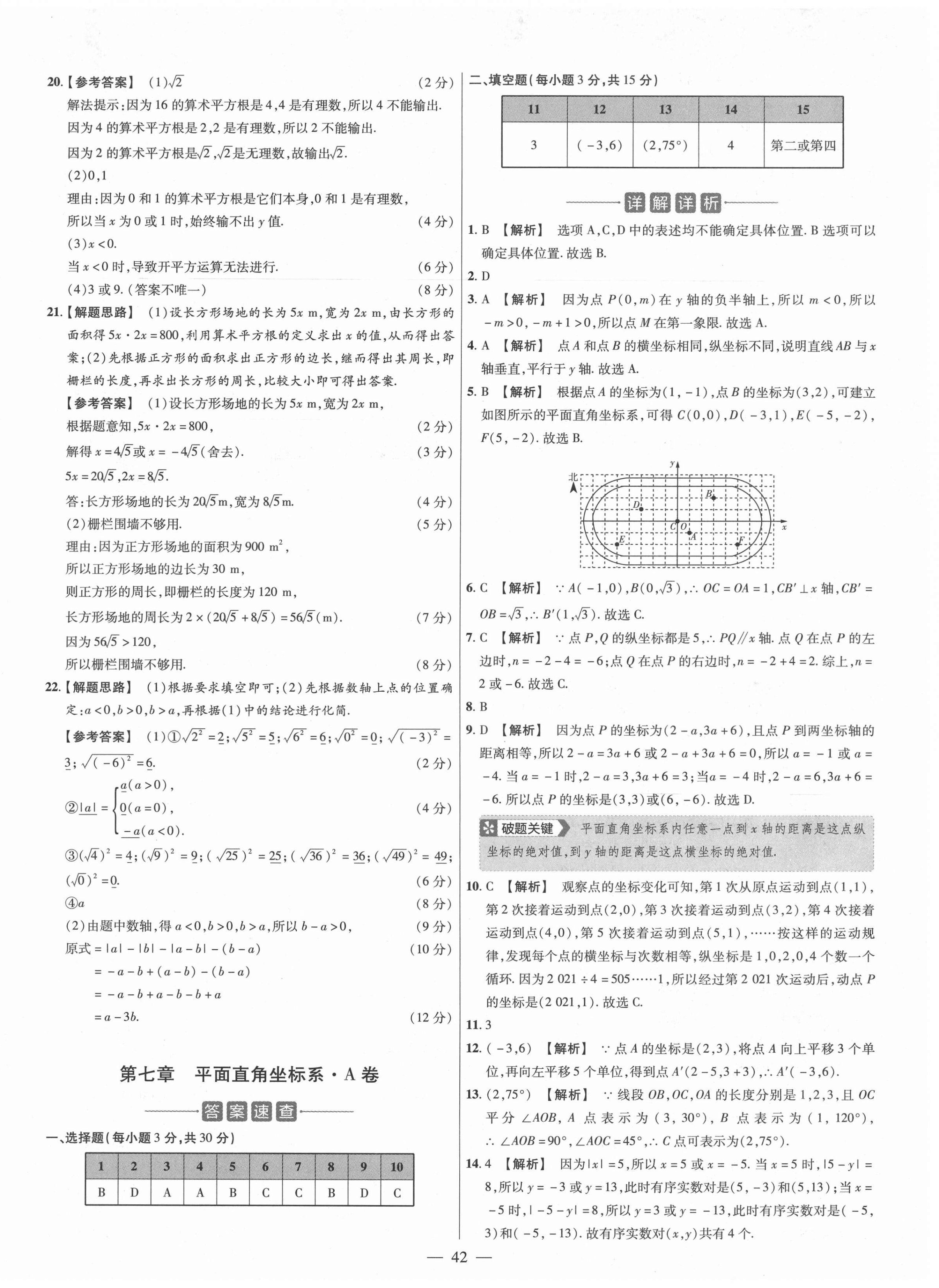 2021年金考卷活页题选七年级数学下册人教版 参考答案第6页