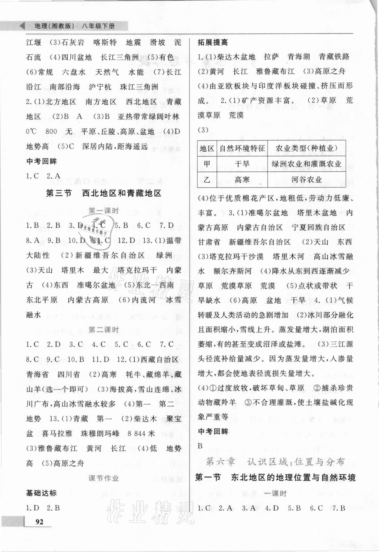 2021年名師點(diǎn)撥配套練習(xí)課時(shí)作業(yè)八年級(jí)地理下冊湘教版 第2頁