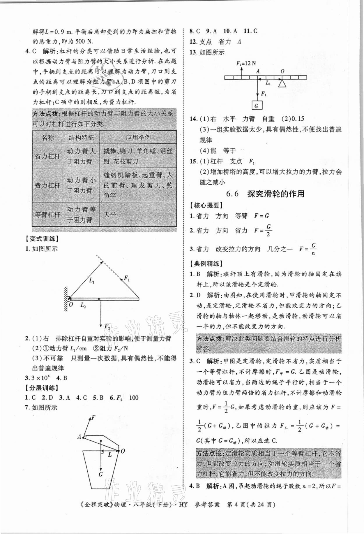 2021年全程突破八年級物理下冊滬粵版 第4頁