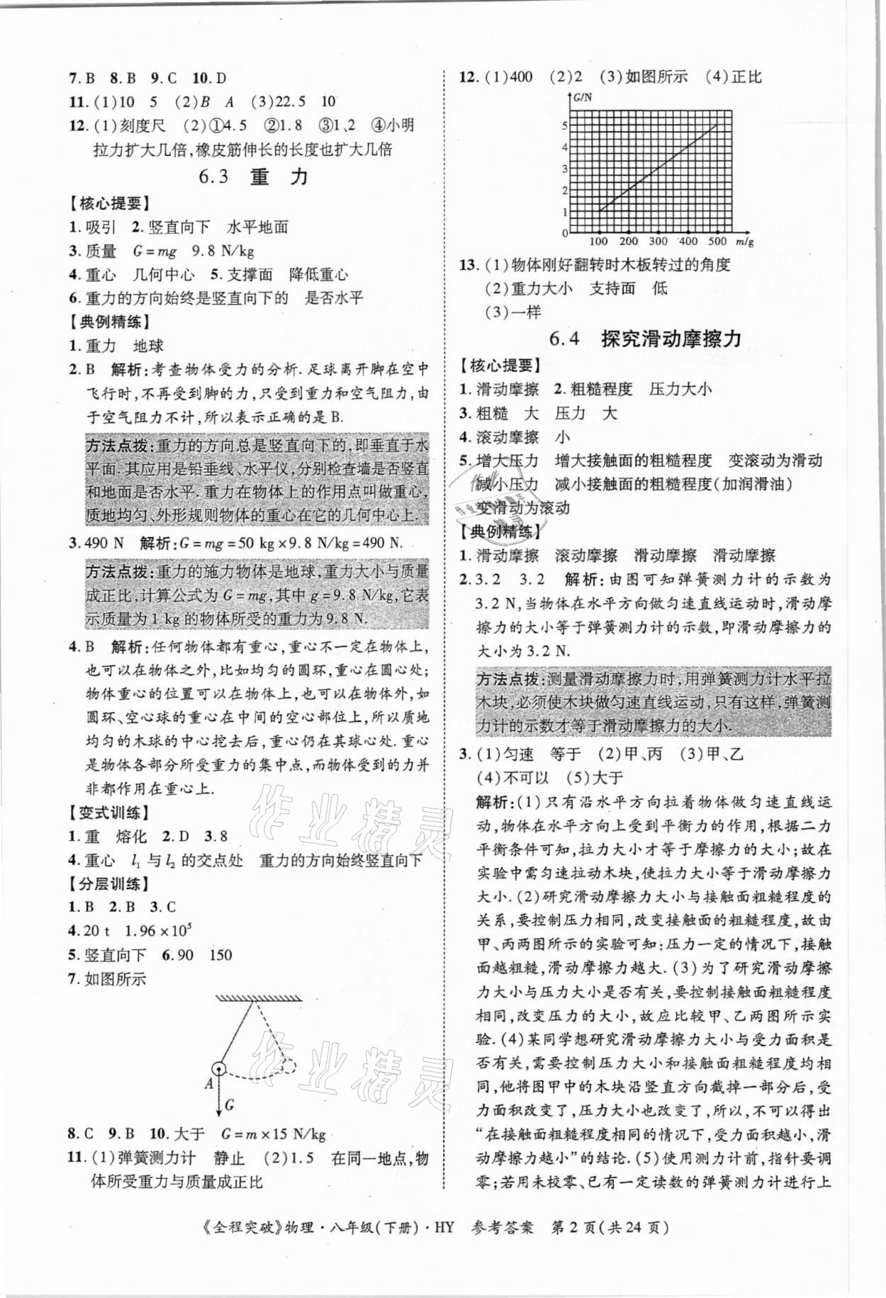 2021年全程突破八年級(jí)物理下冊(cè)滬粵版 第2頁(yè)