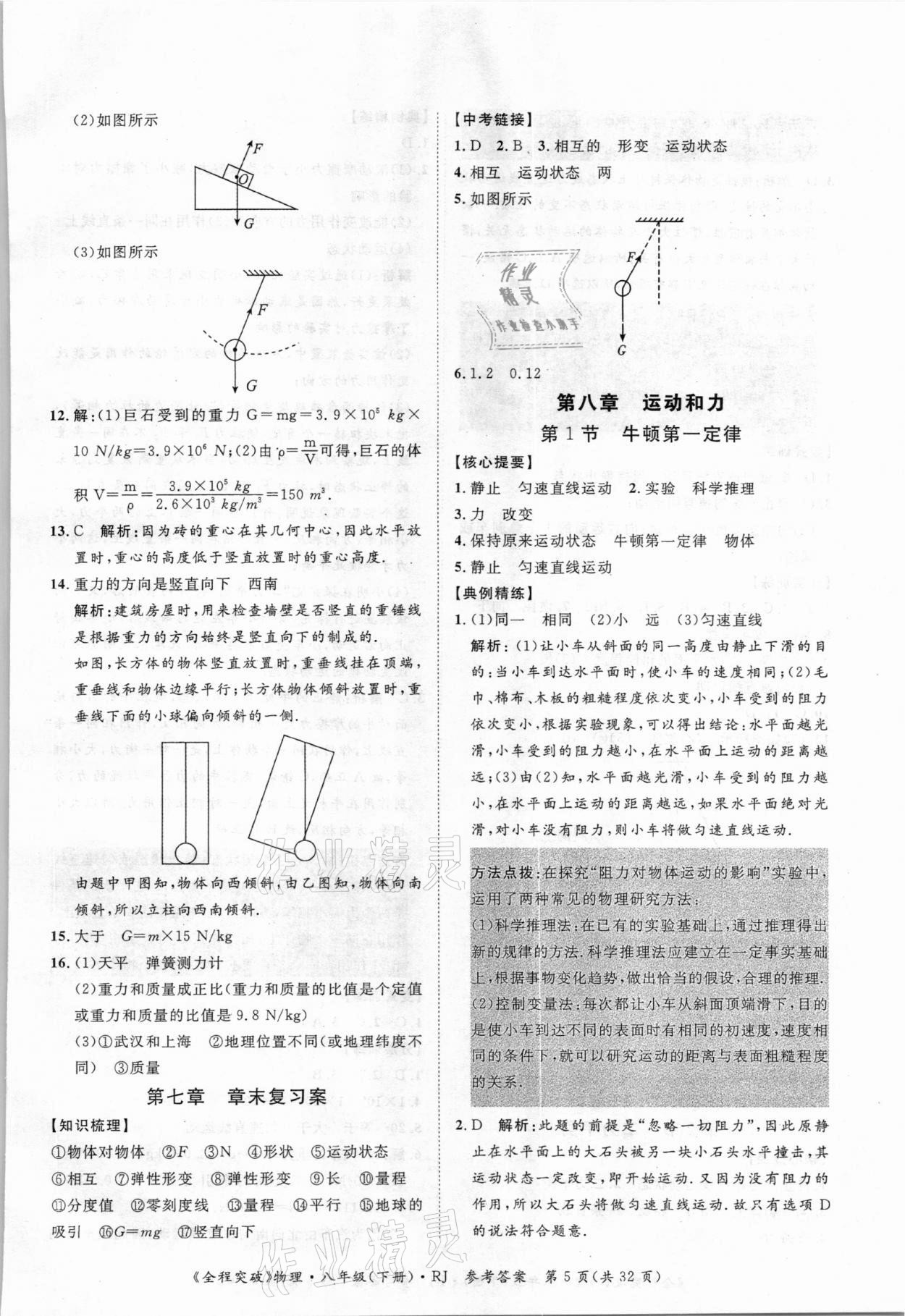 2021年全程突破八年級物理下冊人教版 第5頁