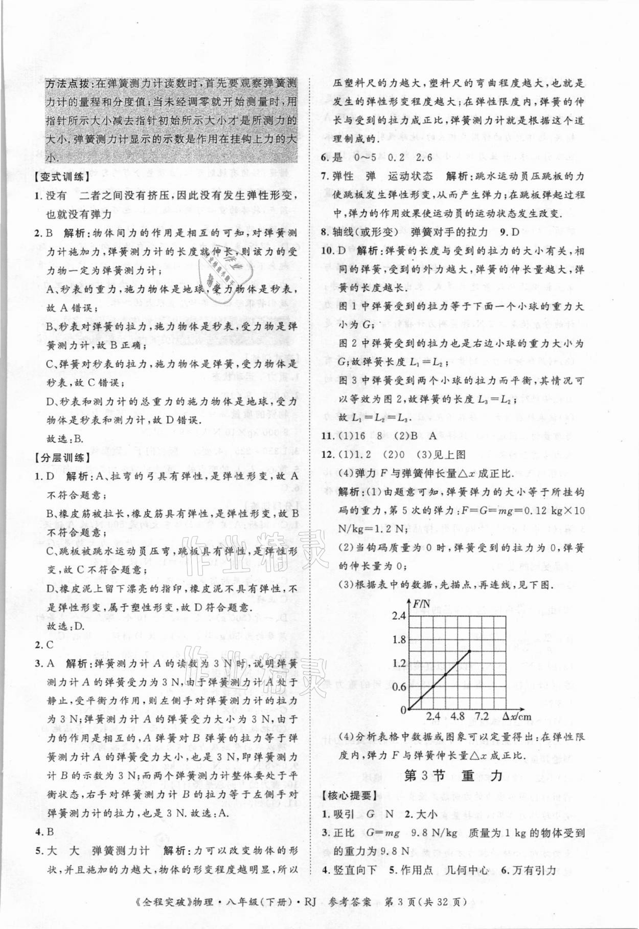 2021年全程突破八年級(jí)物理下冊(cè)人教版 第3頁