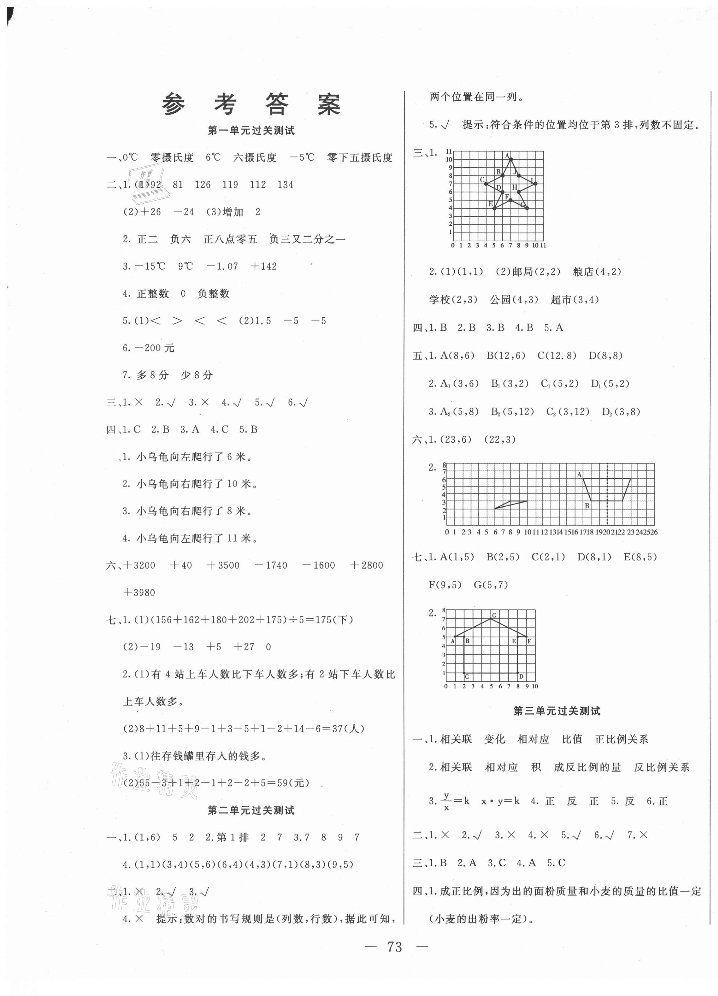 2021年冲刺100分全程密卷六年级数学下册冀教版 第1页