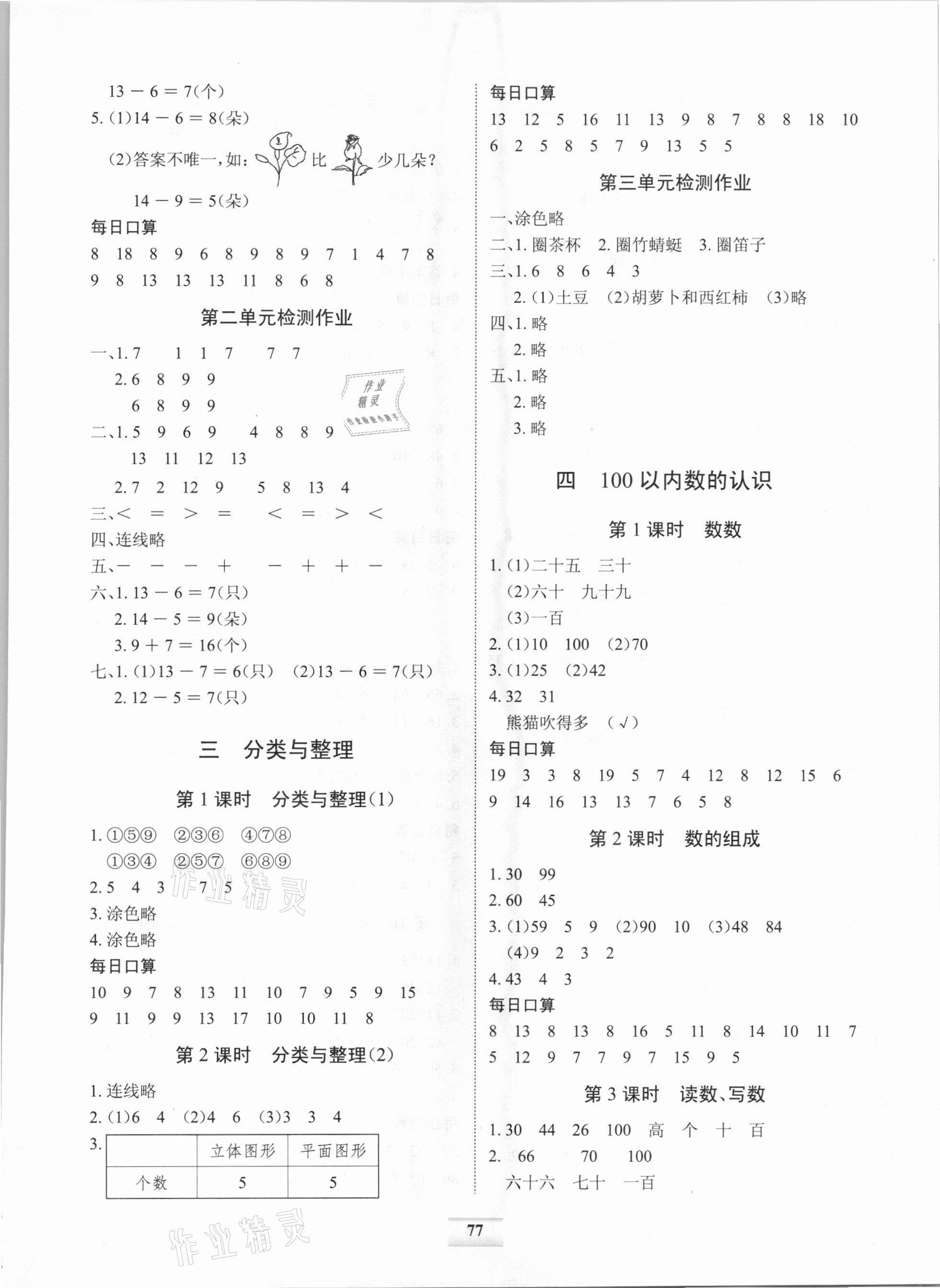 2021年長江全能學(xué)案課堂作業(yè)一年級數(shù)學(xué)下冊人教版 第3頁