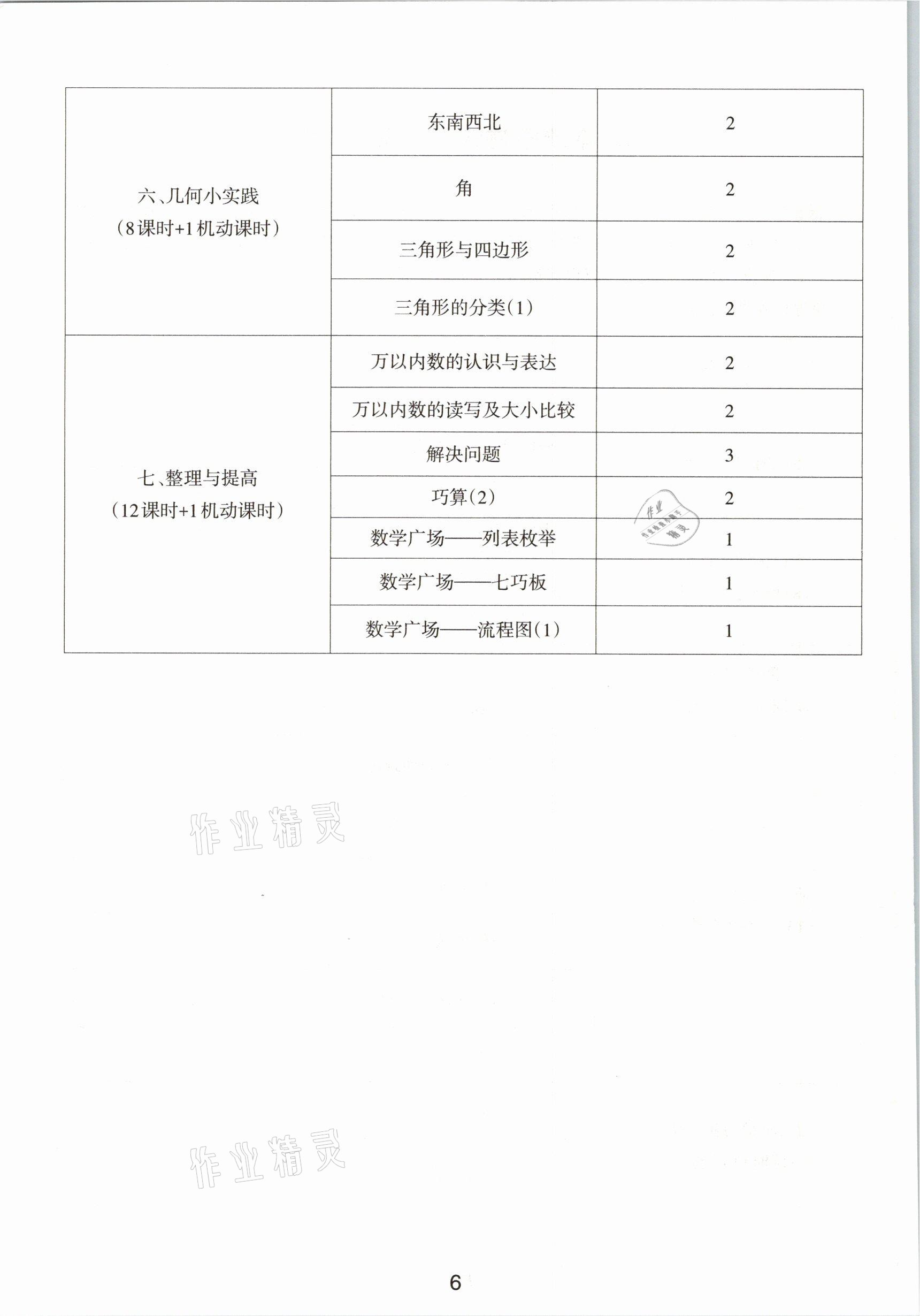 2021年教材课本二年级数学第二学期沪教版54制 参考答案第6页