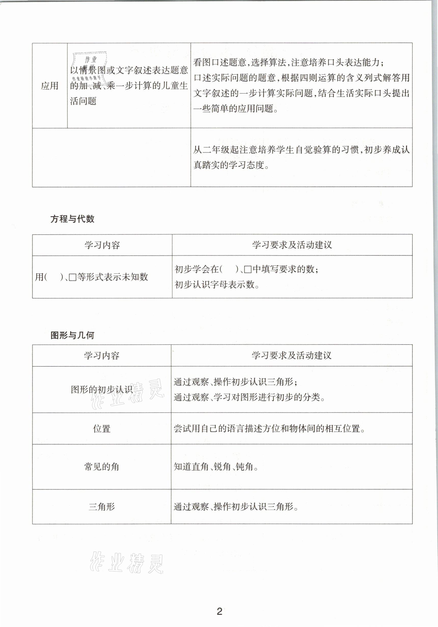 2021年教材课本二年级数学第二学期沪教版54制 参考答案第2页