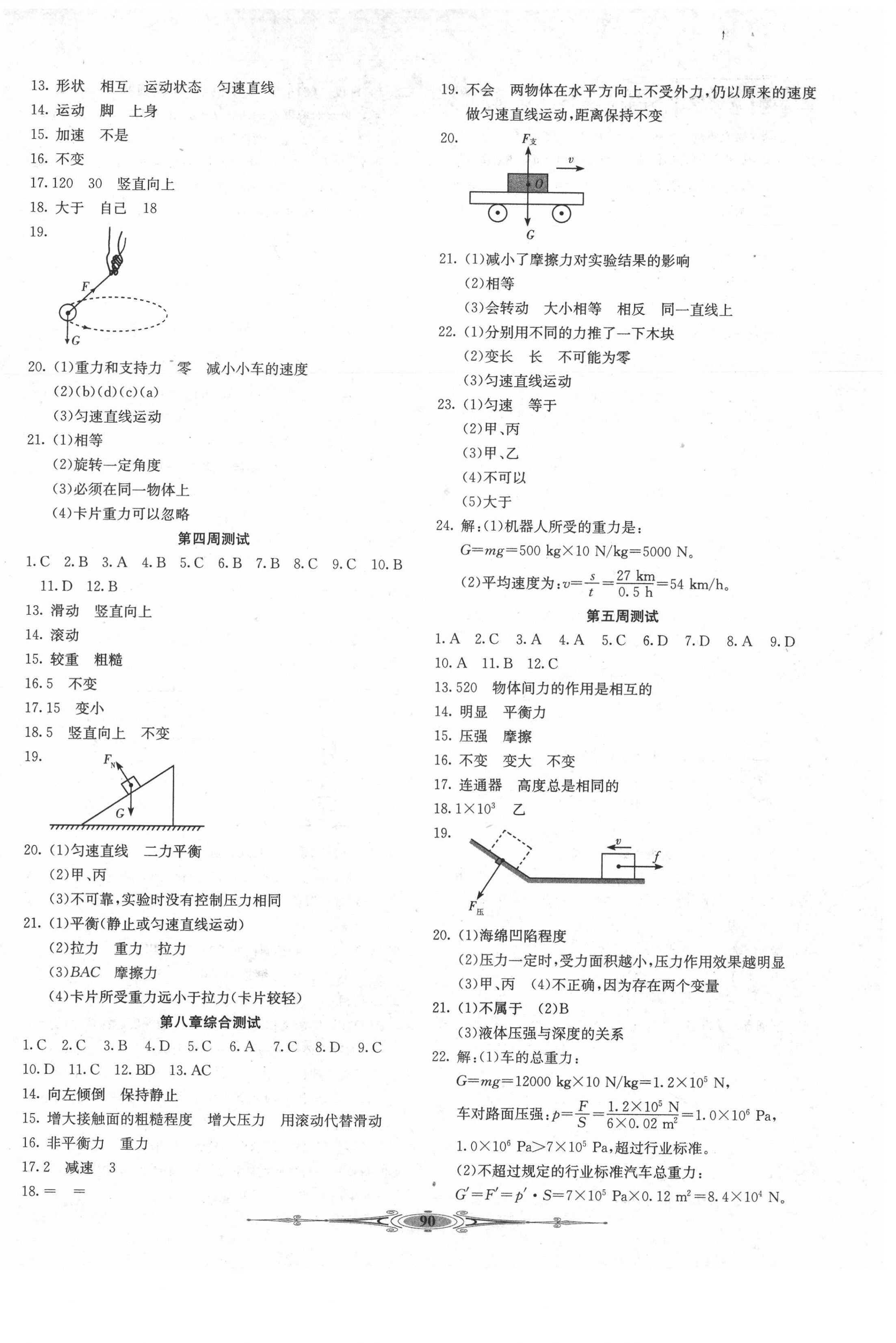 2021年贏在課堂全能好卷八年級物理下冊人教版 第2頁