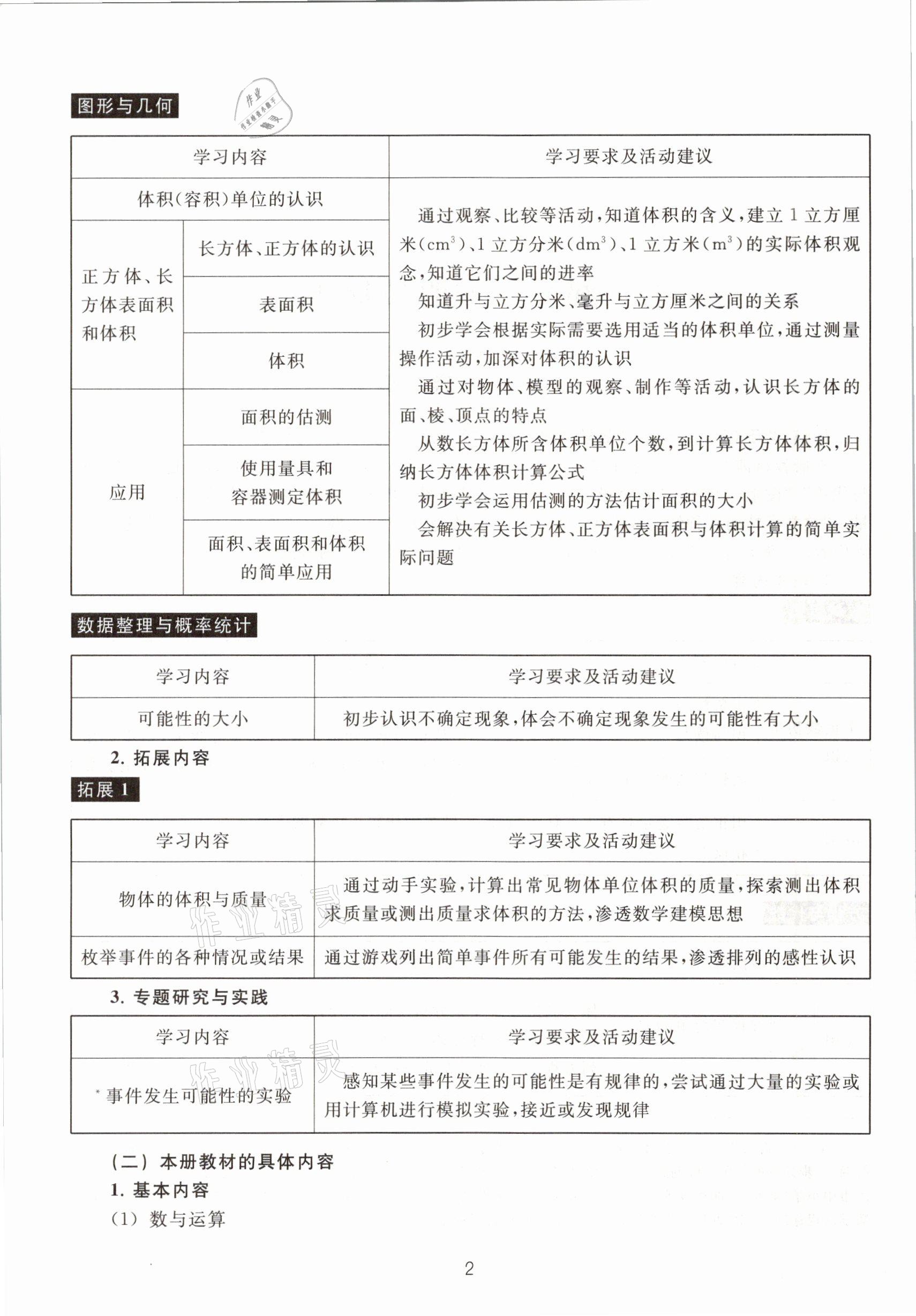 2021年教材課本五年級數(shù)學(xué)第二學(xué)期滬教版54制 參考答案第2頁