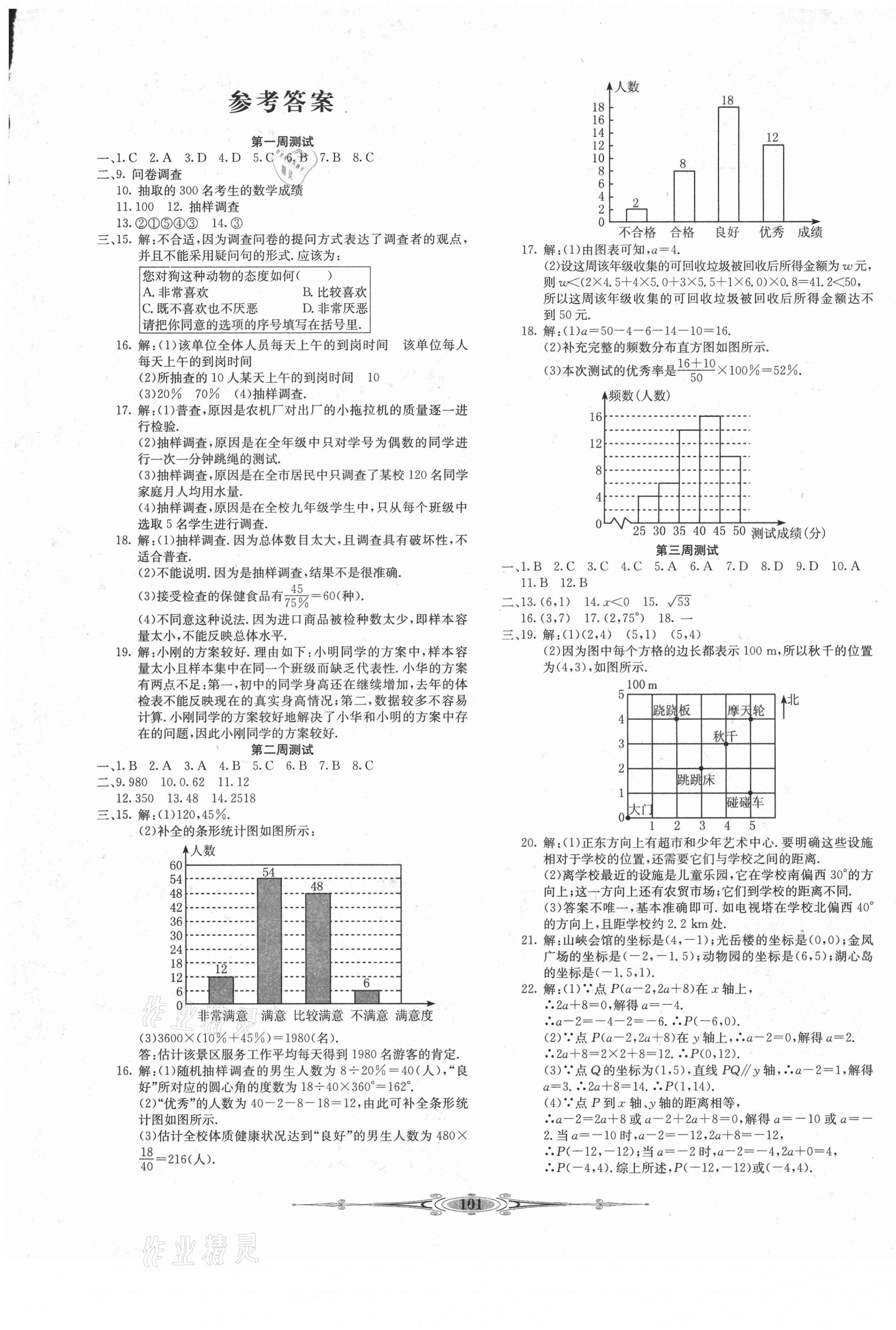 2021年赢在课堂全能好卷八年级数学下册冀教版 参考答案第1页