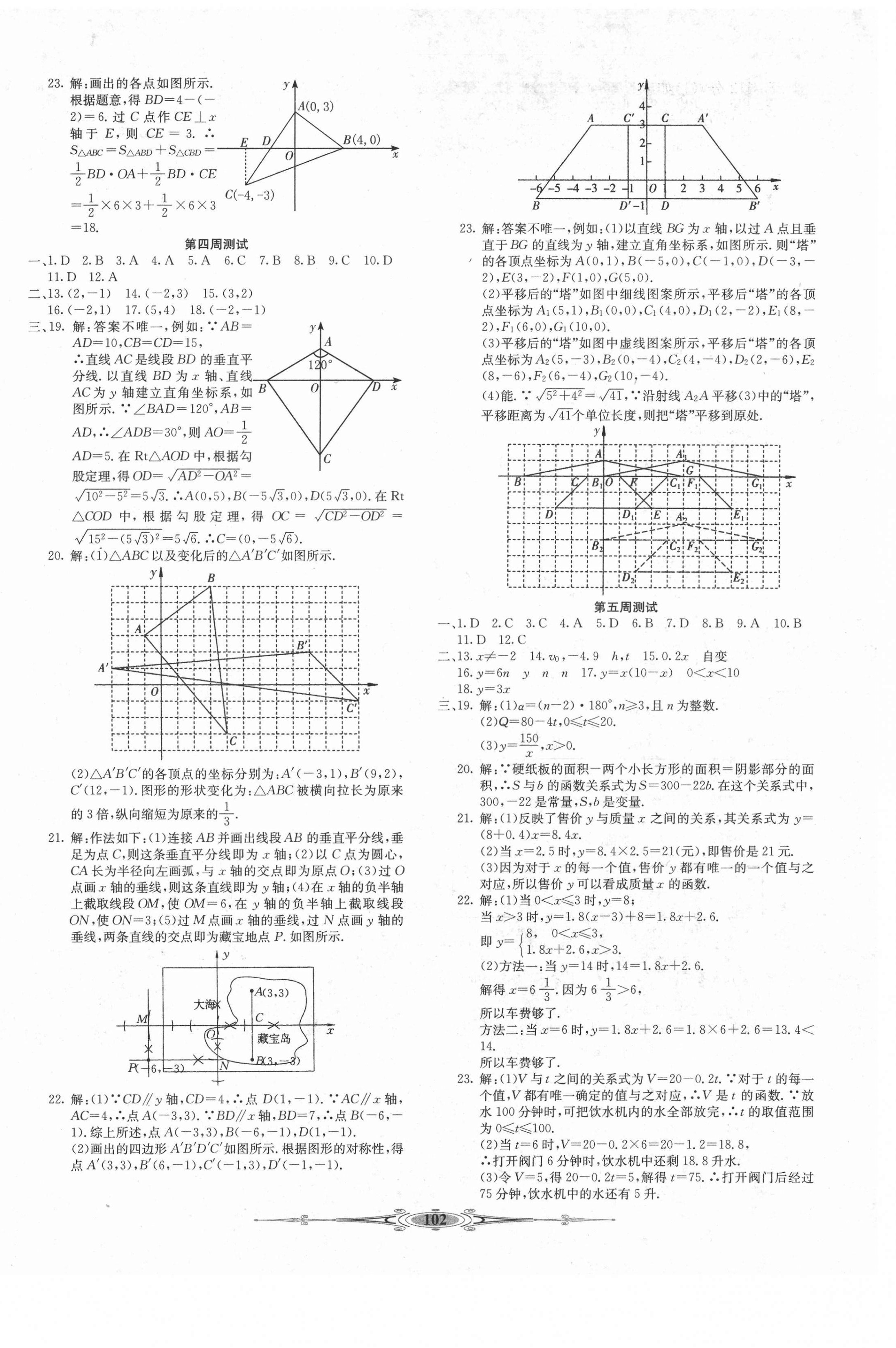 2021年贏在課堂全能好卷八年級數(shù)學下冊冀教版 參考答案第2頁