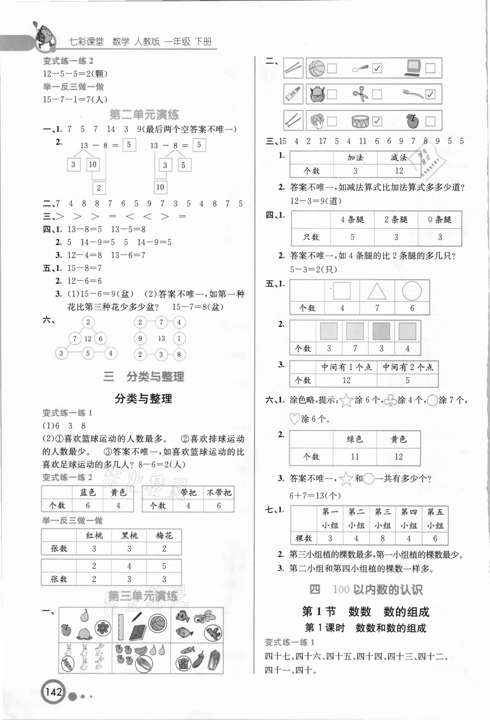 2021年七彩課堂一年級數(shù)學(xué)下冊人教版河北專版 參考答案第2頁