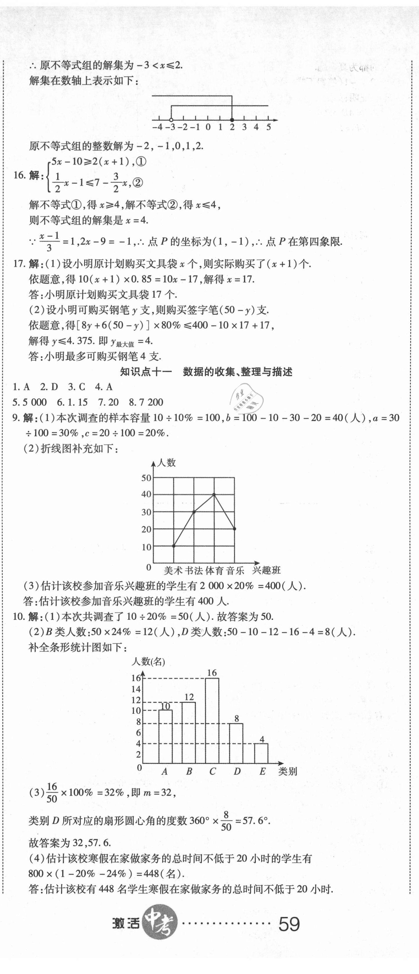 2021年初中学业水平测试用书激活中考数学 参考答案第8页