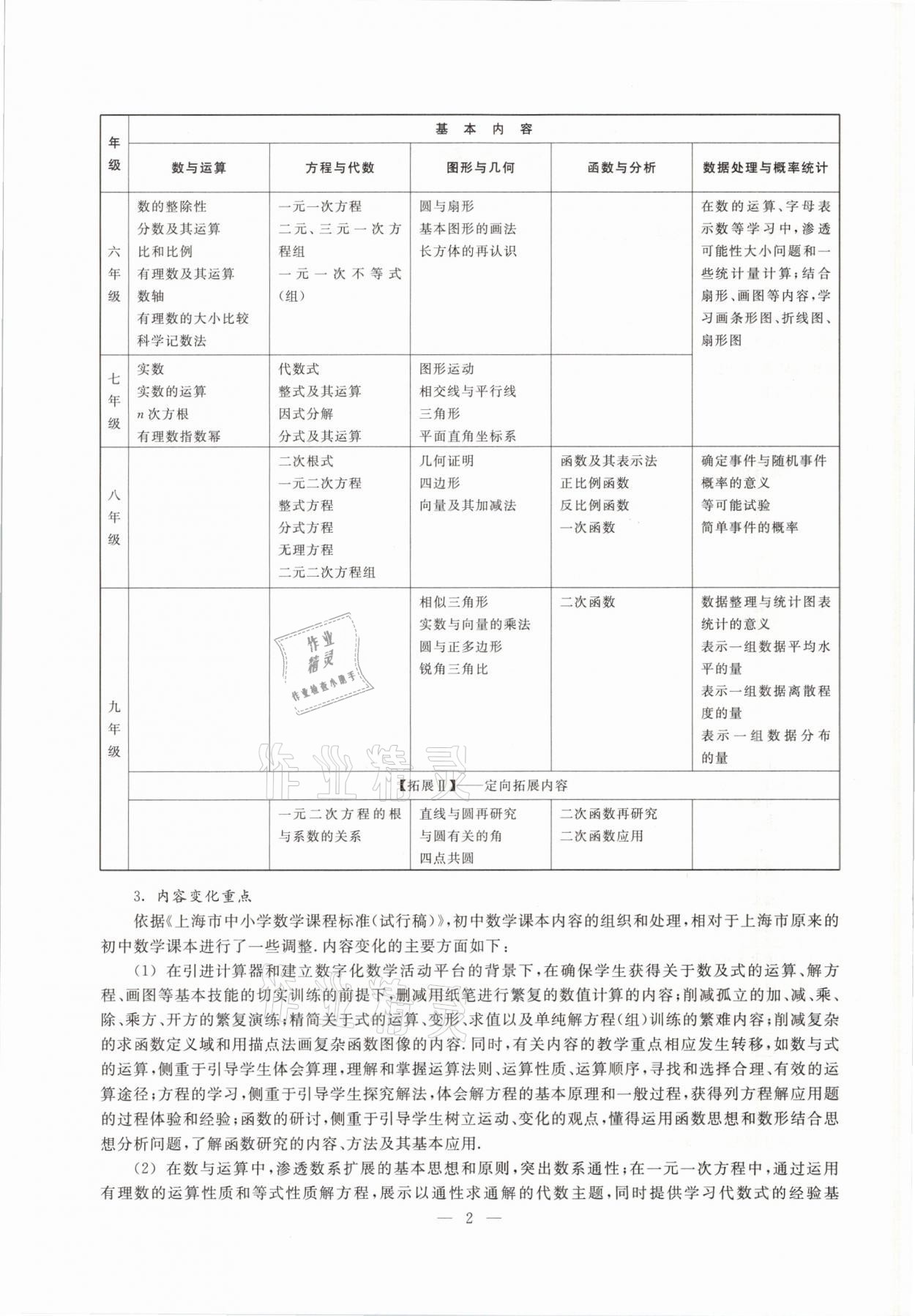 2021年教材課本七年級(jí)數(shù)學(xué)第二學(xué)期滬教版54制 參考答案第2頁