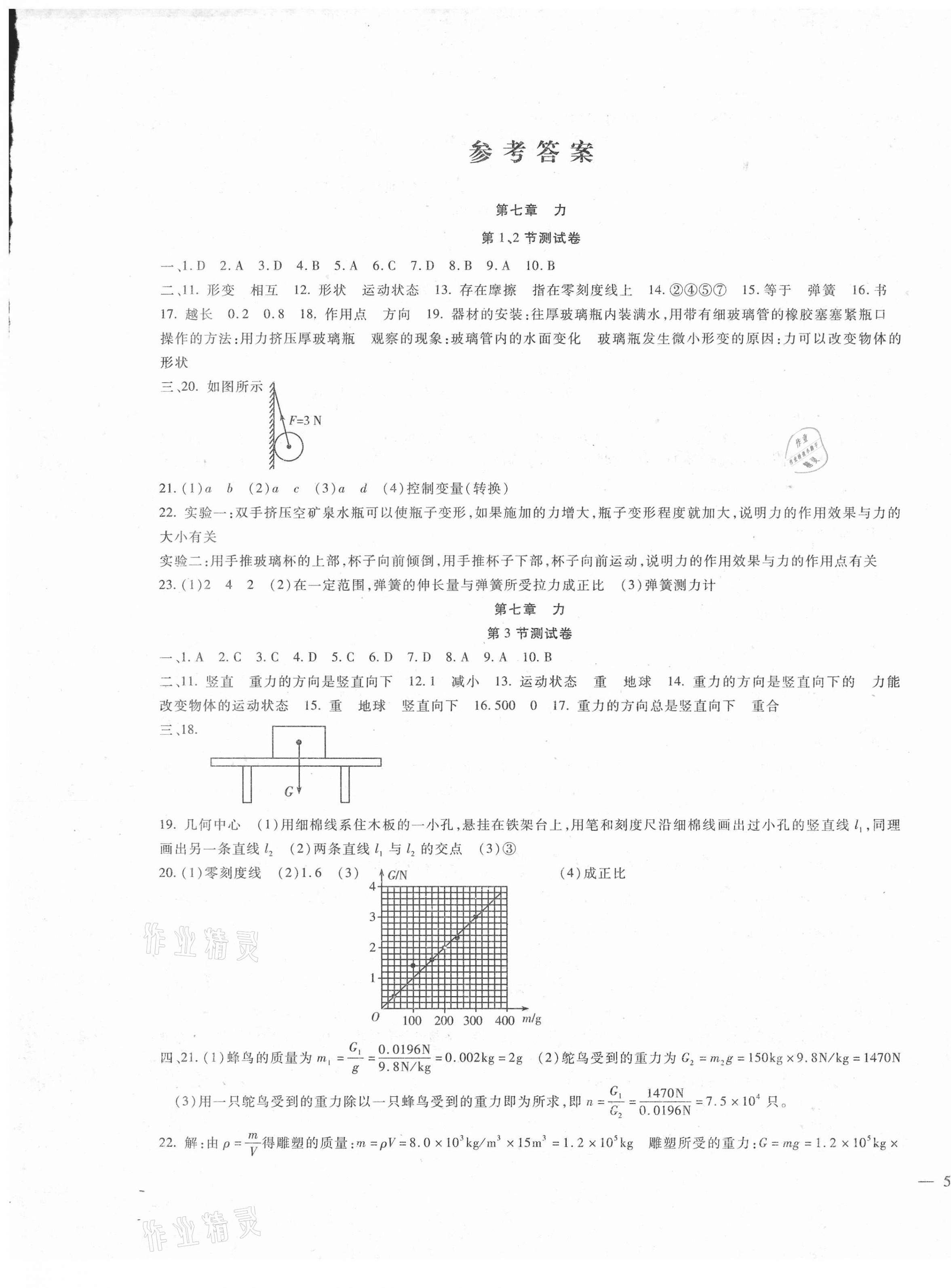 2021年海淀金卷八年級(jí)物理下冊人教版 第1頁