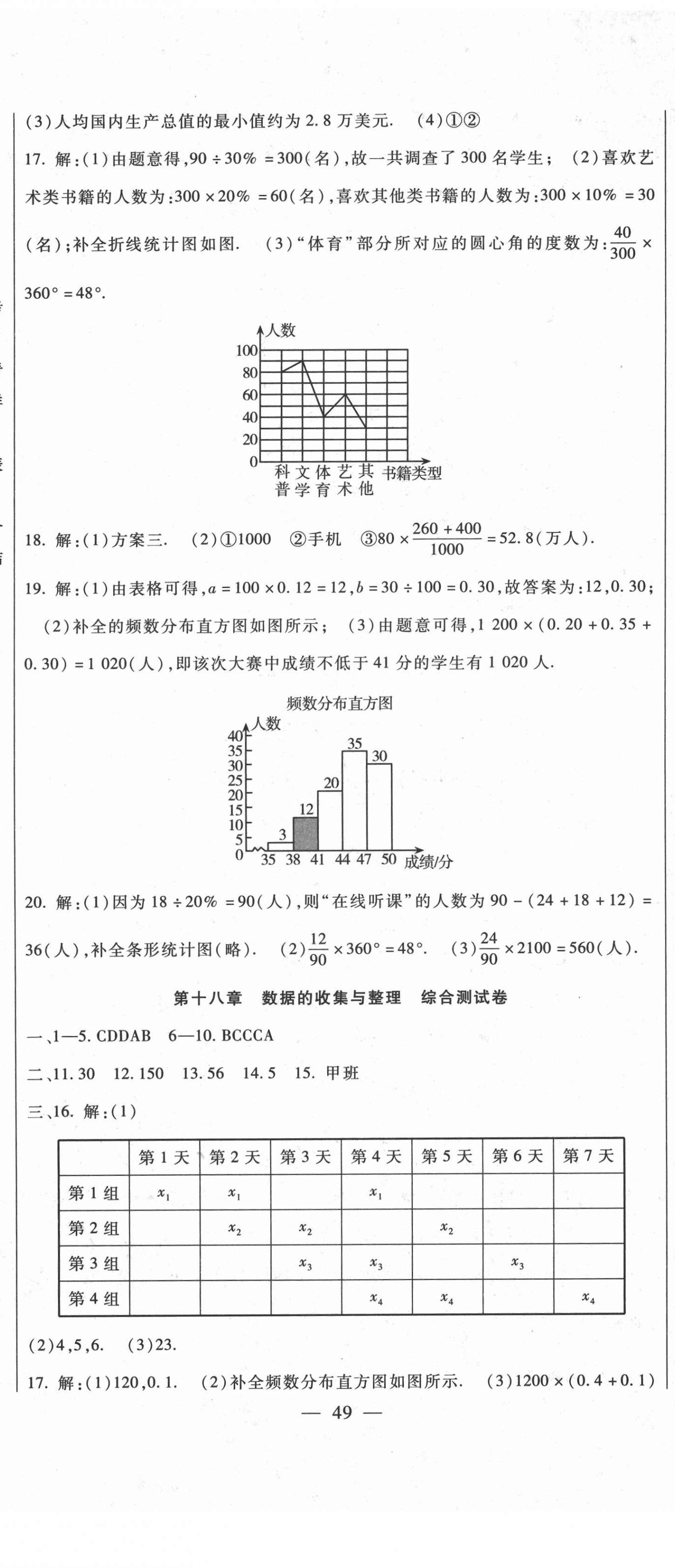 2021年海淀金卷八年級數(shù)學下冊冀教版 第2頁