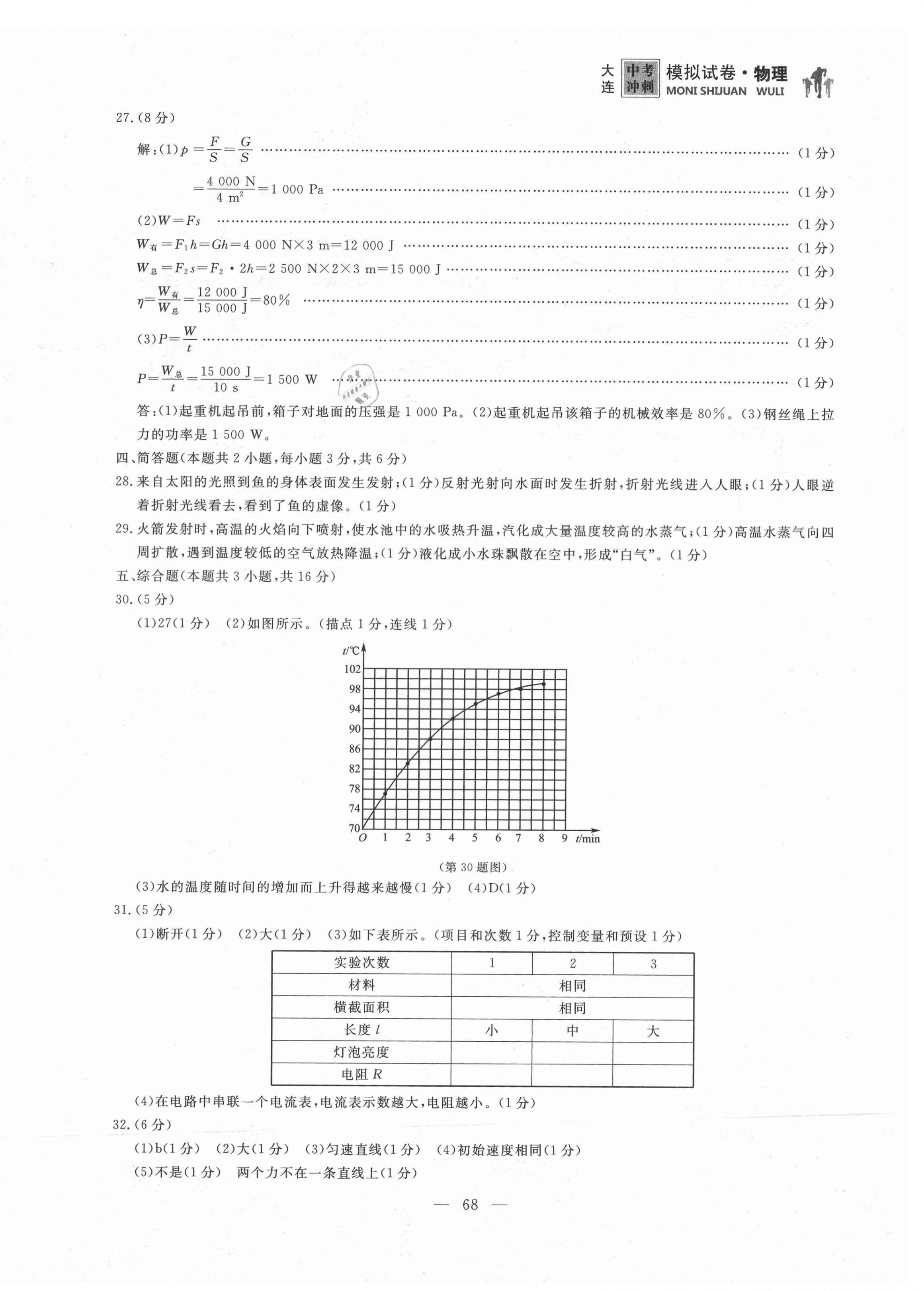 2021年大連中考沖刺模擬試卷物理 第4頁