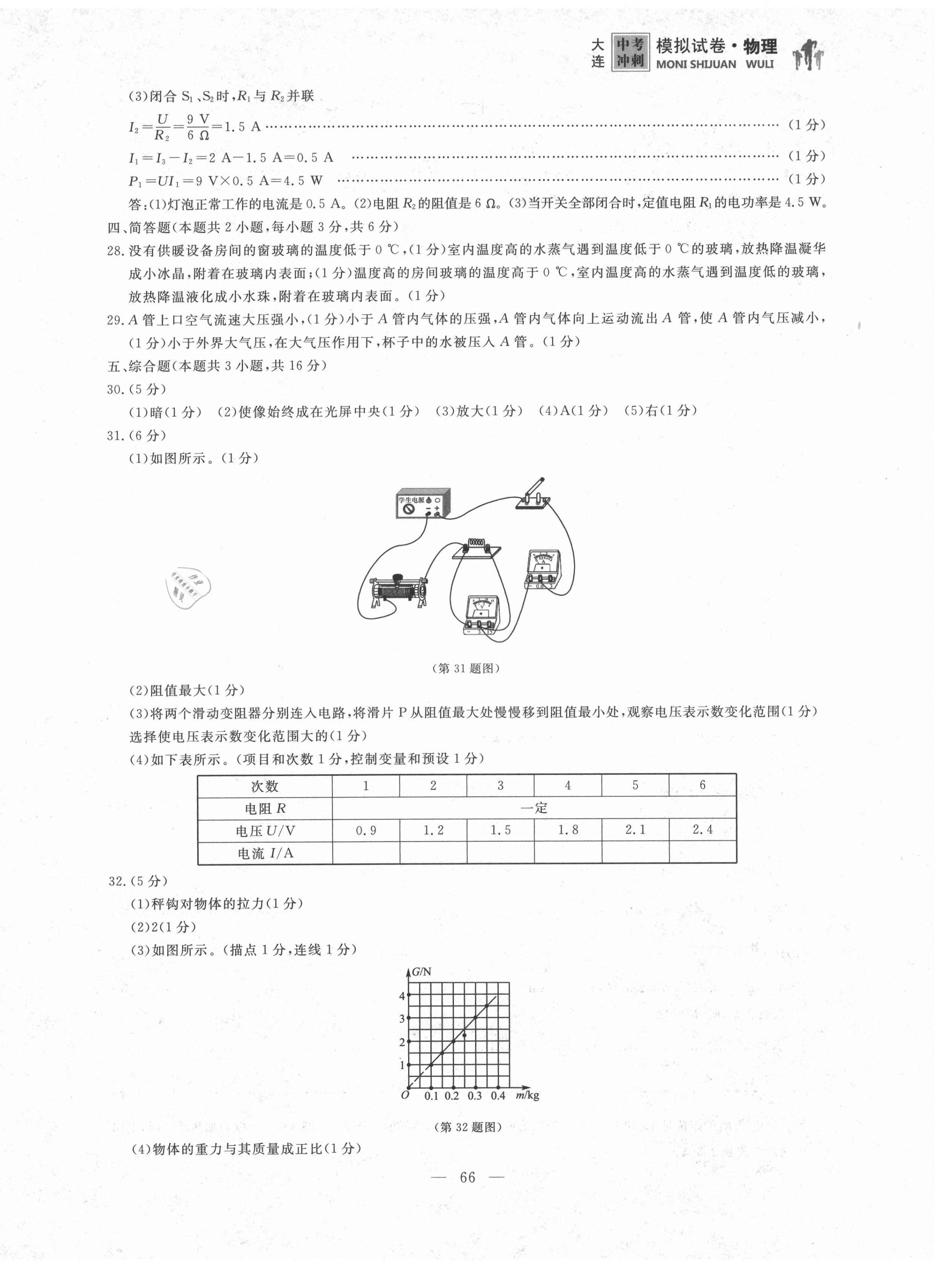 2021年大連中考沖刺模擬試卷物理 第2頁