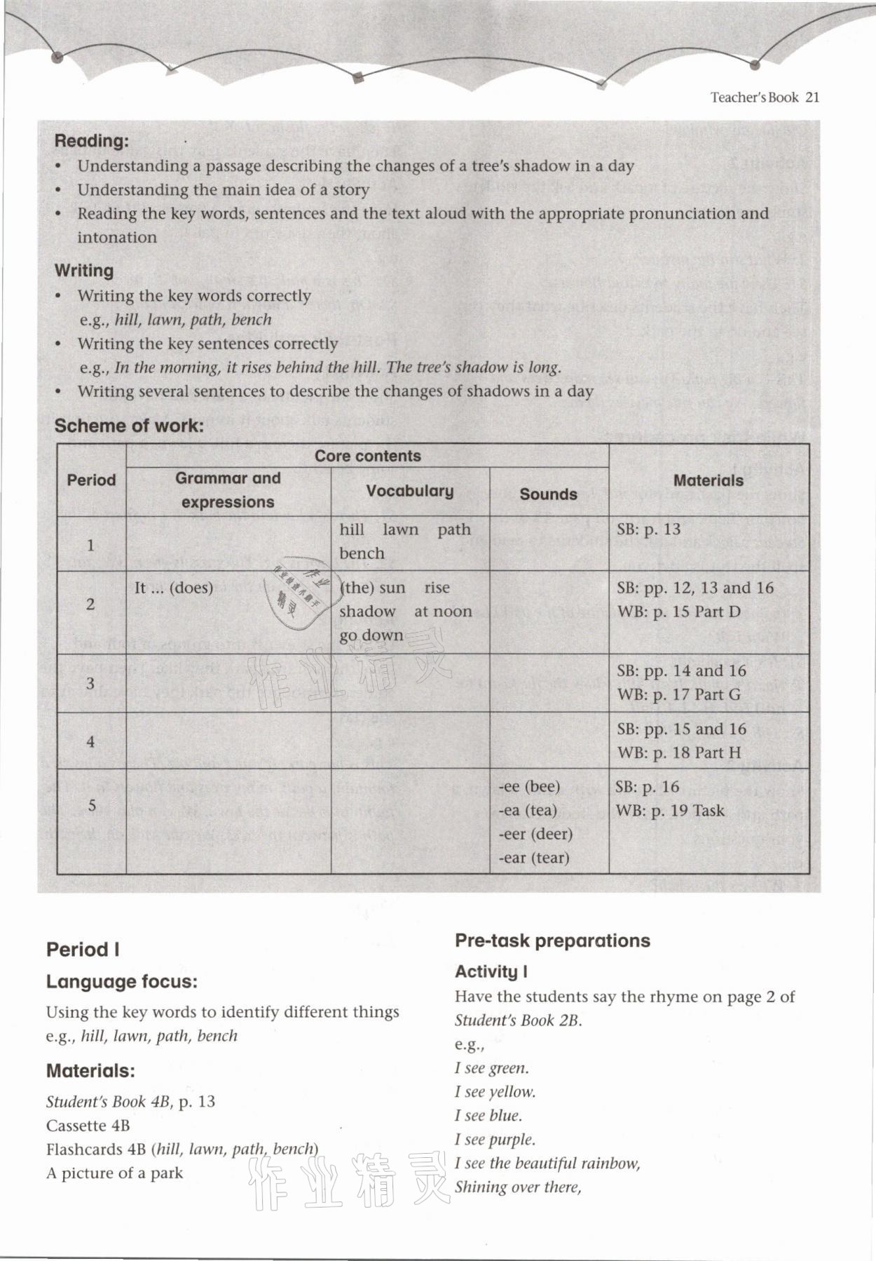 2021年教材課本四年級(jí)英語第二學(xué)期滬教版54制 參考答案第21頁