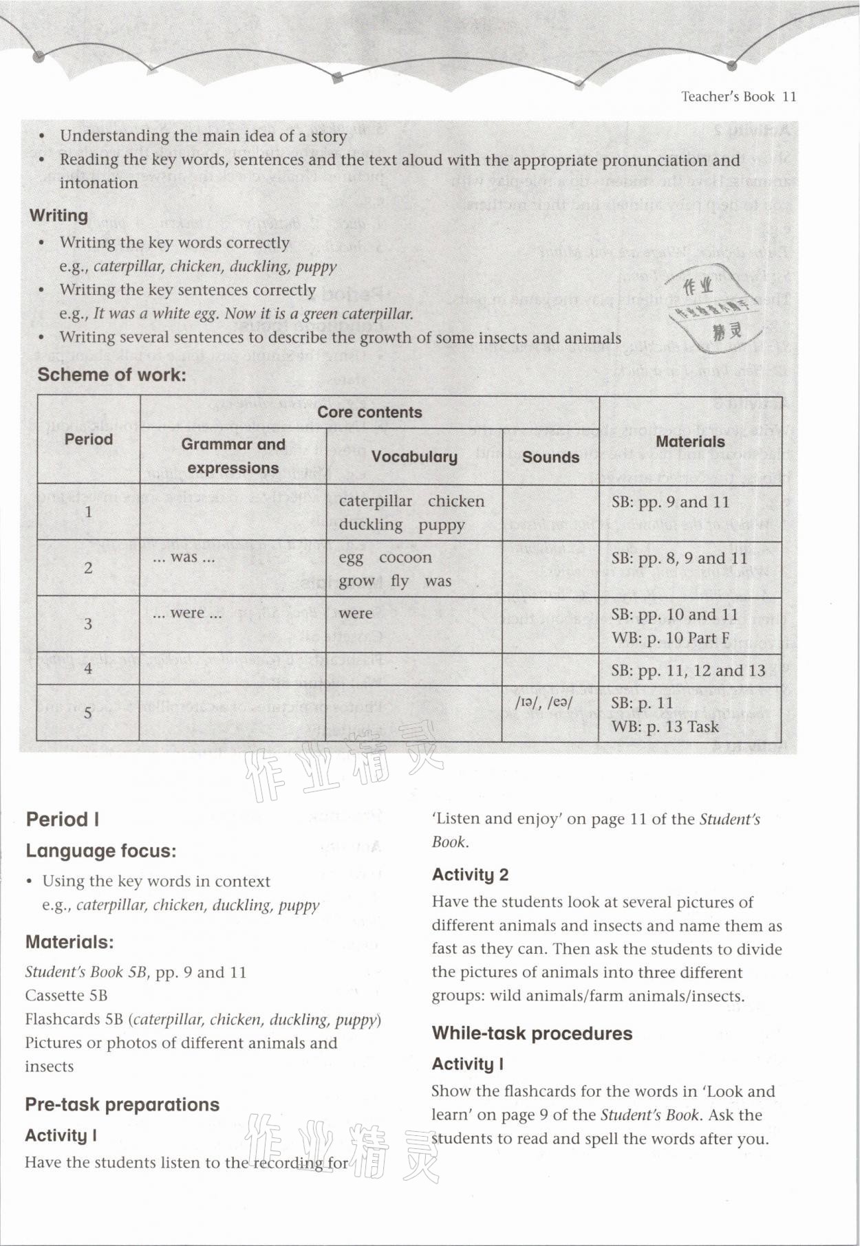 2021年教材課本五年級英語第二學(xué)期滬教版54制 參考答案第11頁