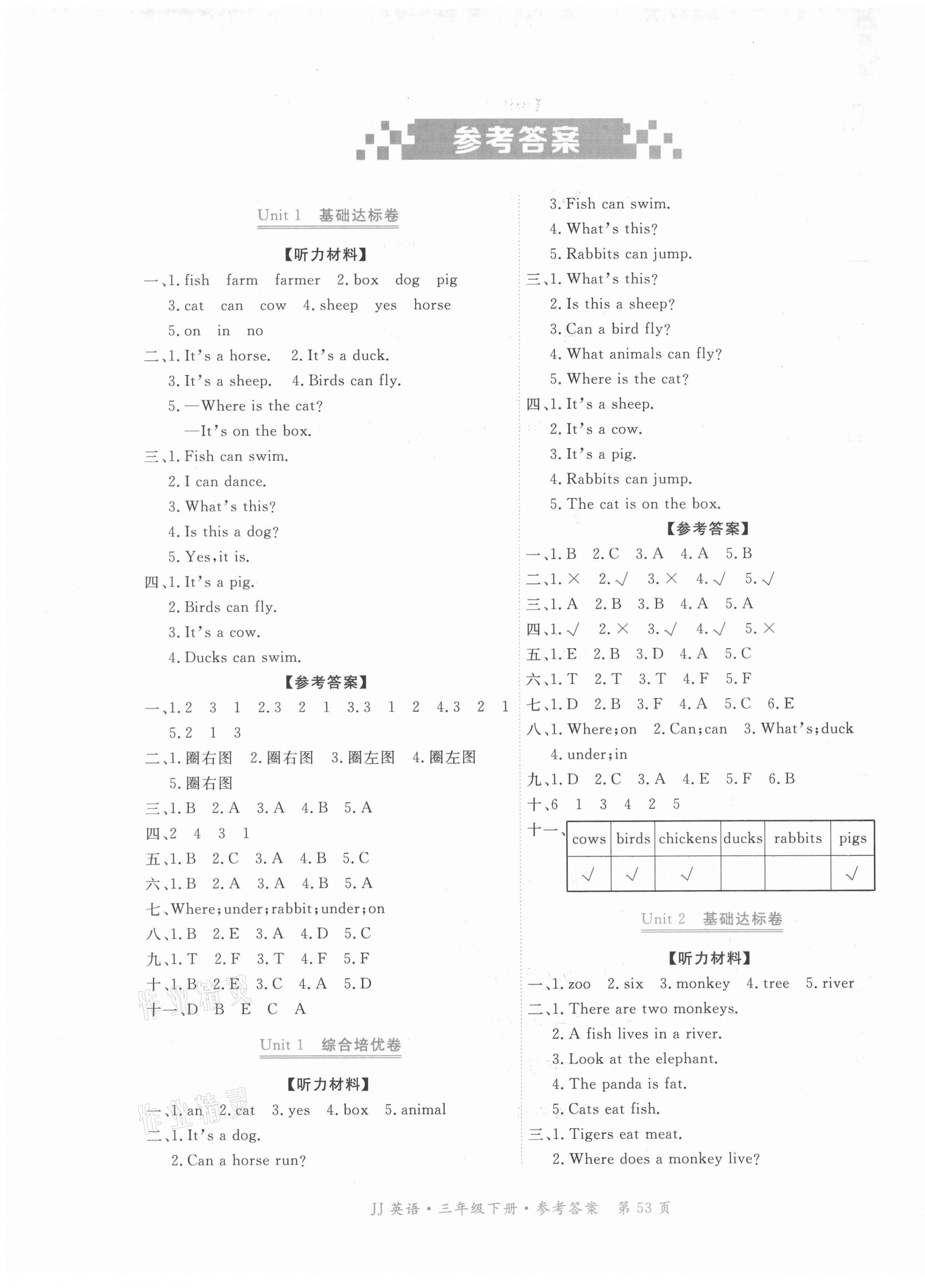 2021年贏在100三年級英語下冊冀教版河北專用 參考答案第1頁