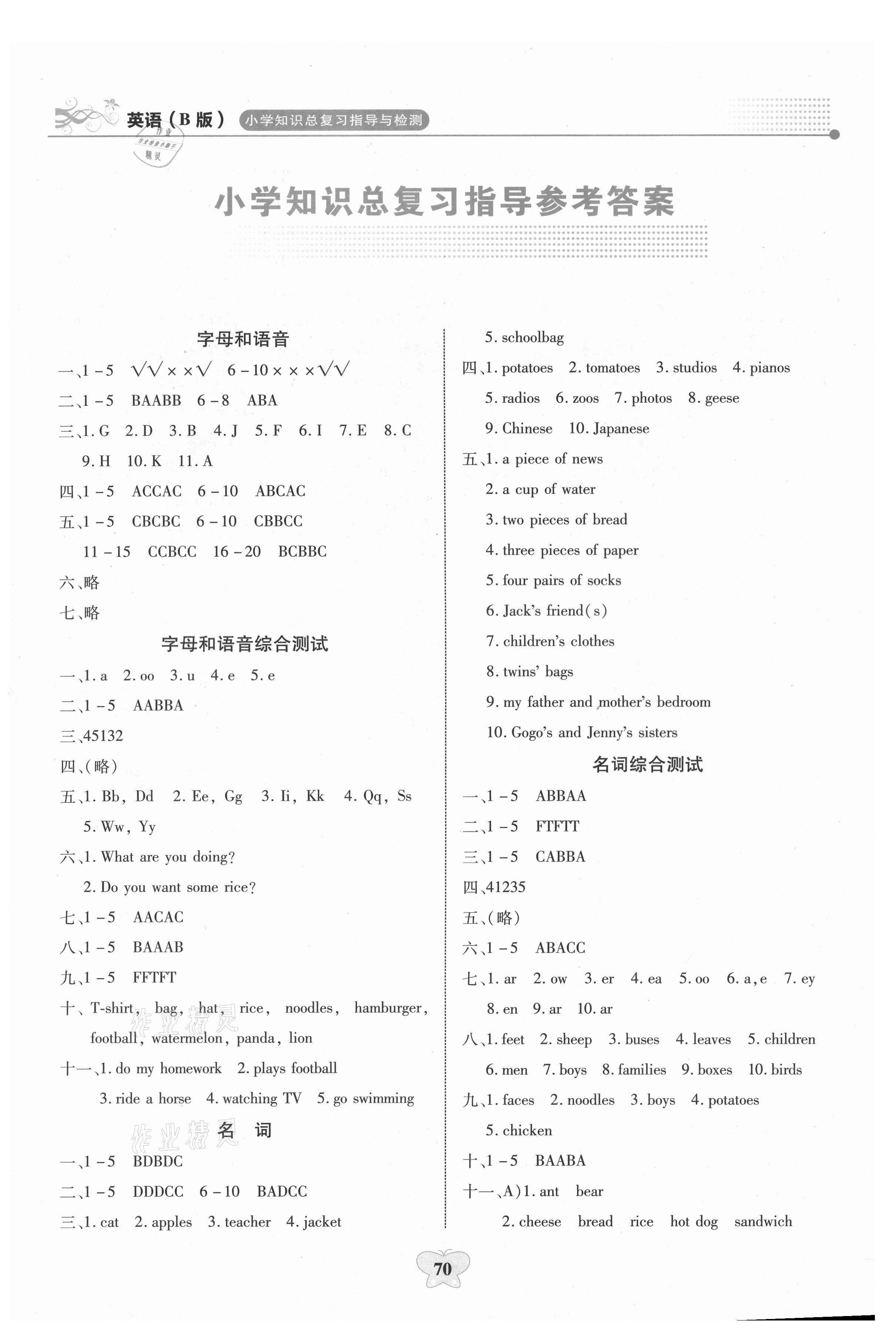 2021年大顯身手小學(xué)知識(shí)總復(fù)習(xí)指導(dǎo)與檢測(cè)英語(yǔ)B版 參考答案第1頁(yè)