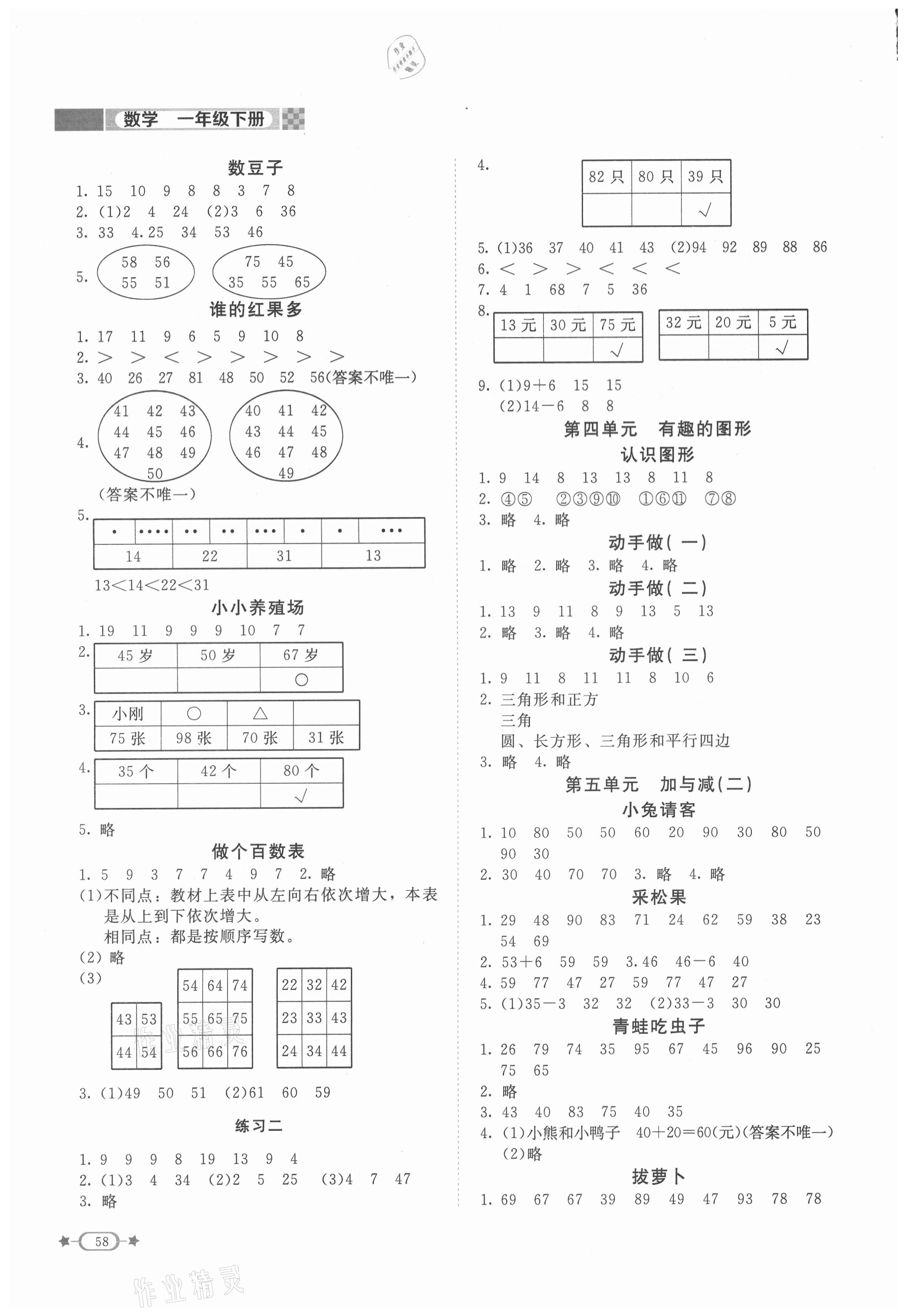 2021年新課標同步單元練習(xí)一年級數(shù)學(xué)下冊北師大版 第2頁