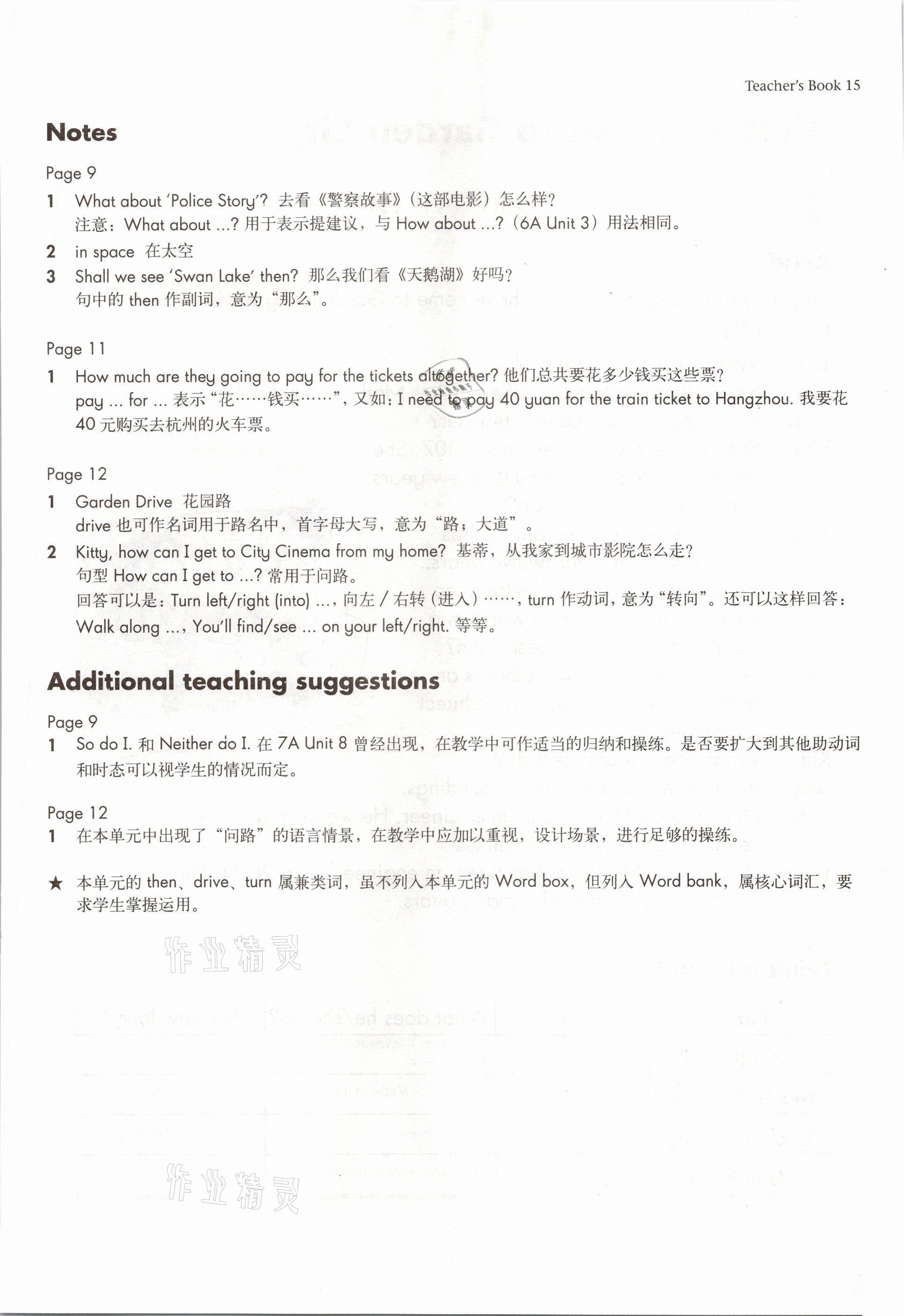 2021年教材課本七年級英語第二學期滬教版54制 參考答案第14頁