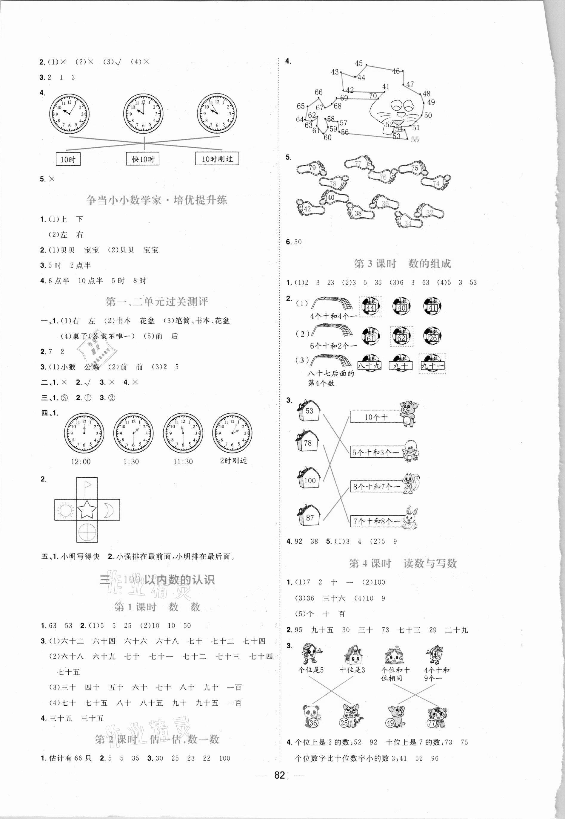 2021年練出好成績(jī)一年級(jí)數(shù)學(xué)下冊(cè)冀教版 第2頁(yè)