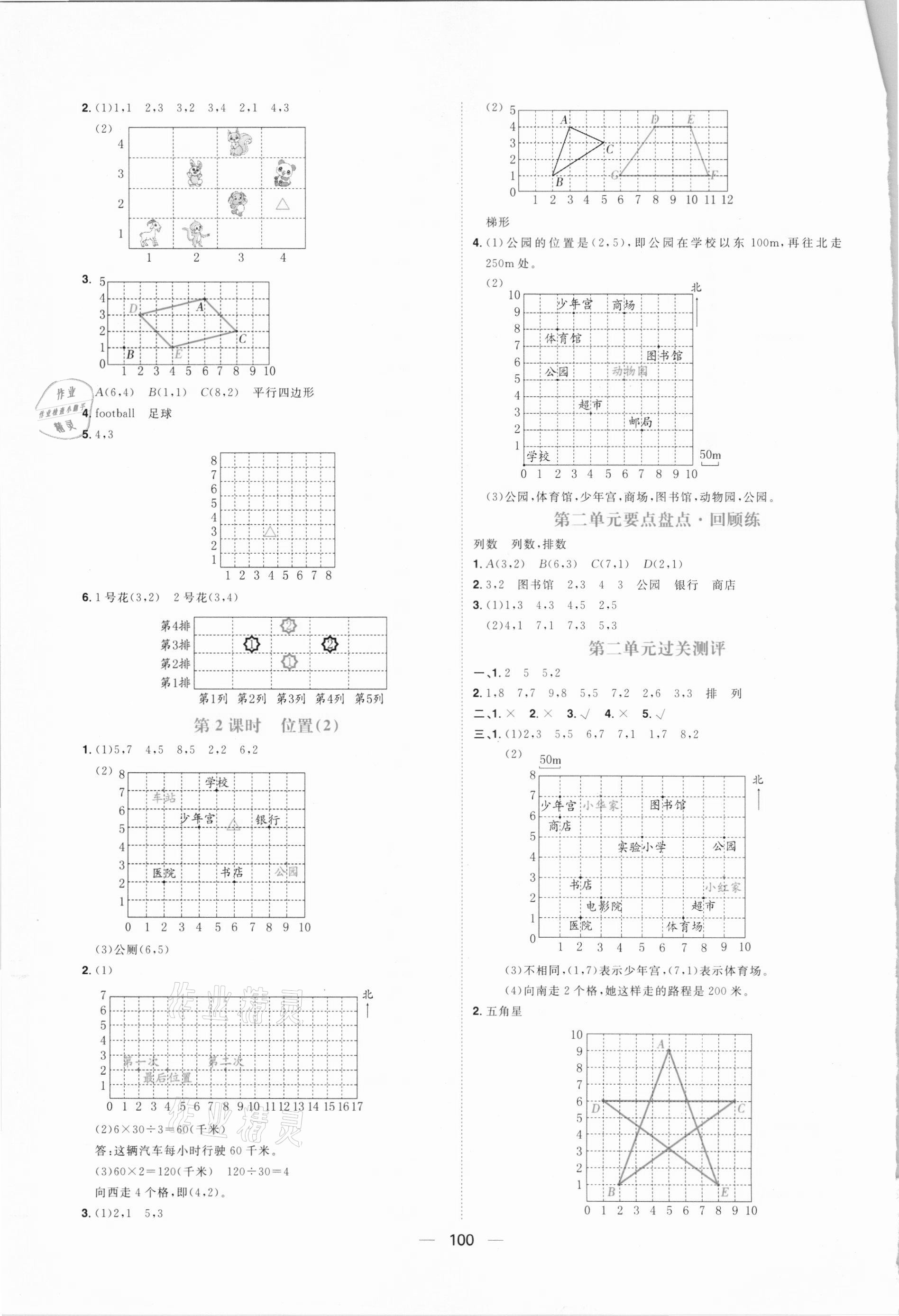 2021年練出好成績(jī)六年級(jí)數(shù)學(xué)下冊(cè)冀教版 第2頁(yè)