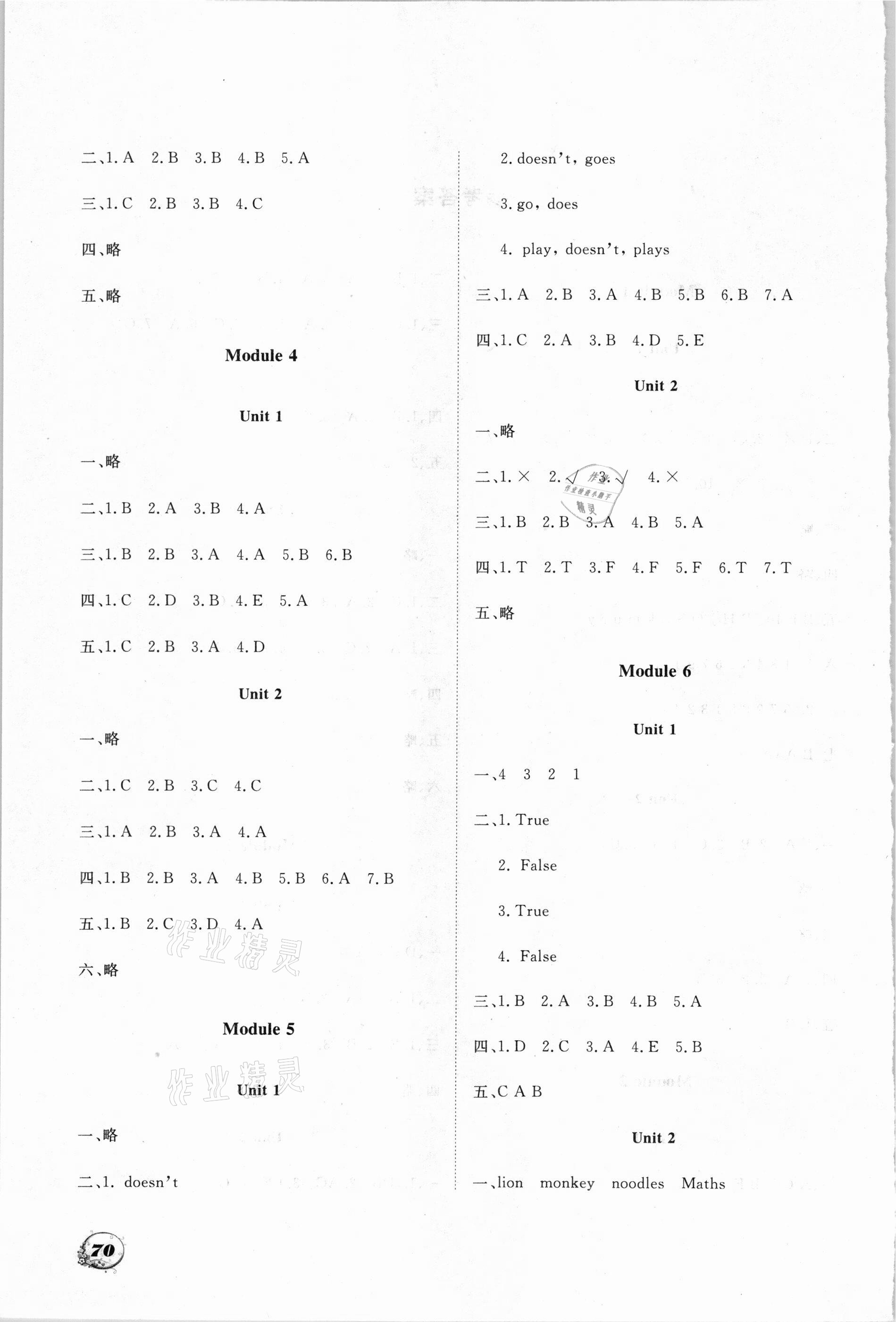 2021年學(xué)案三年級(jí)英語(yǔ)下冊(cè)外研版三起大連理工大學(xué)出版社 參考答案第2頁(yè)