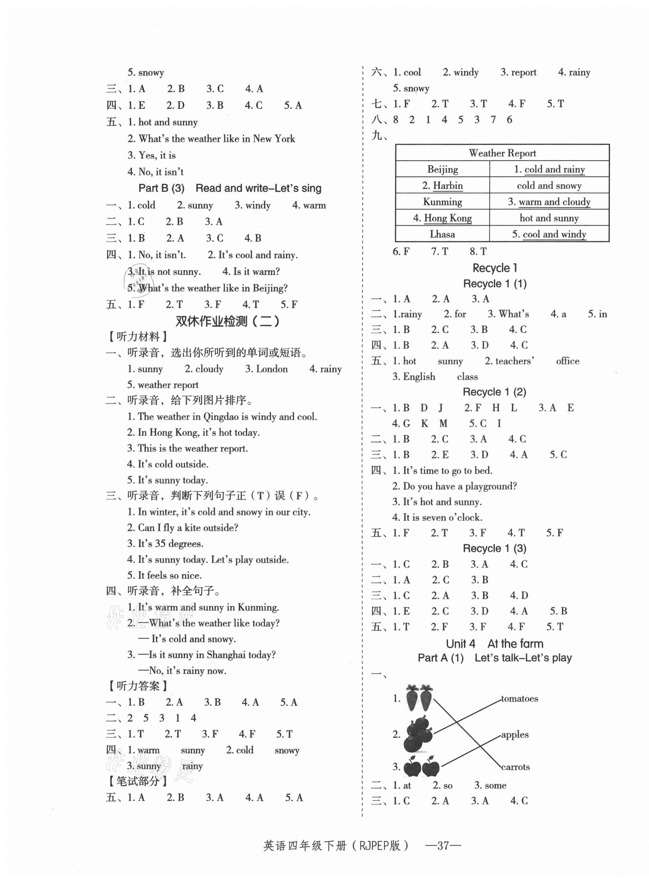 2021年貝殼導(dǎo)學(xué)提優(yōu)作業(yè)本四年級(jí)英語(yǔ)下冊(cè)人教PEP版 第5頁(yè)