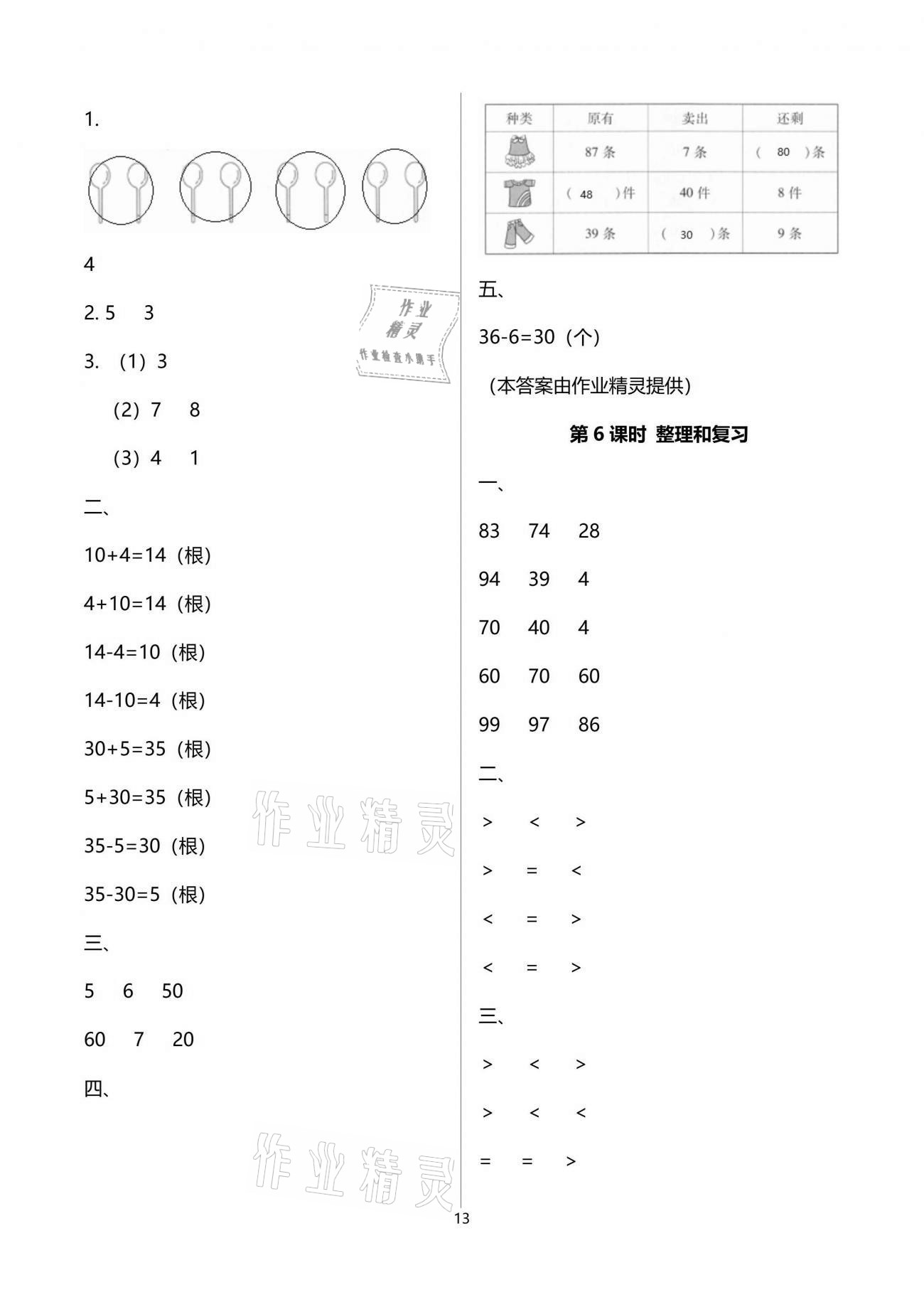 2021年云南省標(biāo)準(zhǔn)教輔同步指導(dǎo)訓(xùn)練與檢測一年級數(shù)學(xué)下冊人教版 參考答案第13頁