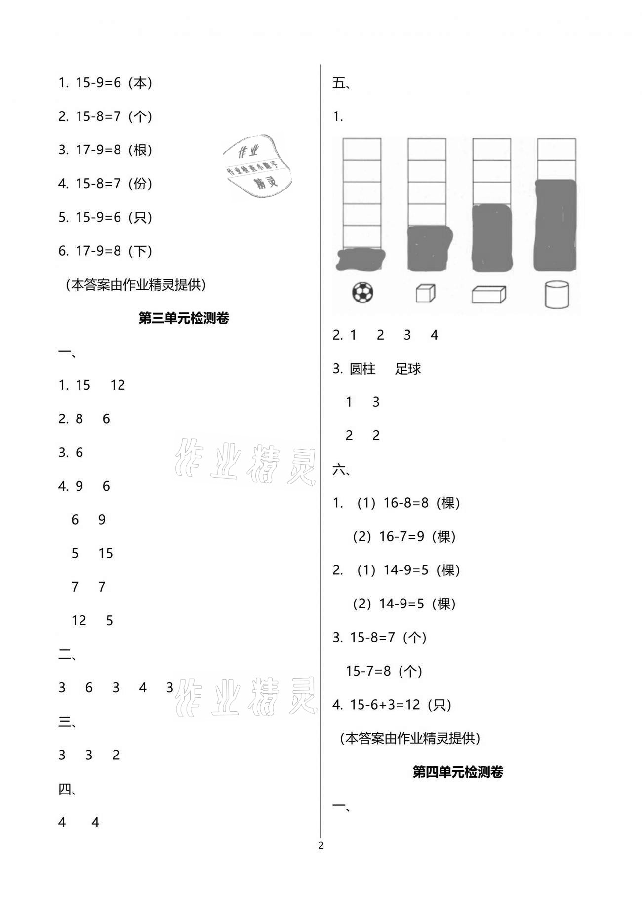 2021年云南省標(biāo)準(zhǔn)教輔同步指導(dǎo)訓(xùn)練與檢測(cè)一年級(jí)數(shù)學(xué)下冊(cè)人教版 參考答案第19頁(yè)