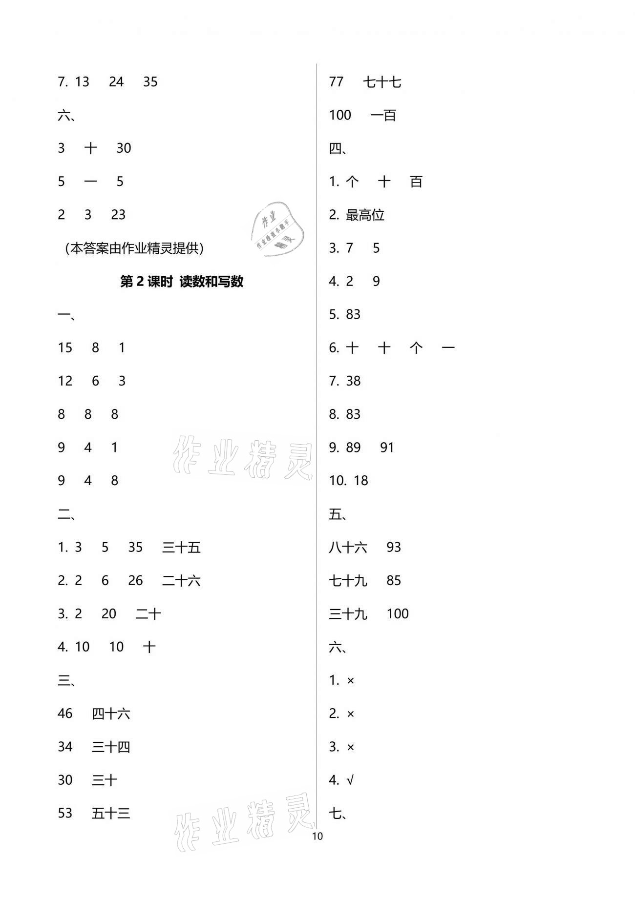 2021年云南省標準教輔同步指導(dǎo)訓(xùn)練與檢測一年級數(shù)學(xué)下冊人教版 參考答案第10頁